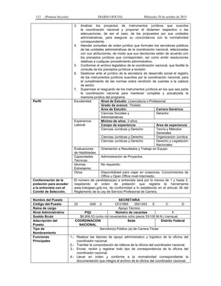 112 (Primera Sección) DIARIO OFICIAL Miércoles 28 de octubre de 2015
3. Analizar los proyectos de instrumentos jurídicos que suscriba
la coordinación nacional y proponer el dictamen respectivo o las
adecuaciones, de ser el caso, de los propuestos por sus unidades
administrativas, para asegurar su concordancia con la normatividad
correspondiente.
4. Atender consultas de orden jurídico que formulen los servidores públicos
de las unidades administrativas de la coordinación nacional, relacionadas
con sus atribuciones, de modo que sus decisiones estén de acuerdo con
los preceptos jurídicos que correspondan, así como emitir resoluciones
relativas a cualquier procedimiento administrativo.
5. Conformar el archivo legislativo de la coordinación nacional, que facilite la
consulta de los preceptos jurídicos a revisión.
6. Gestionar ante el jurídico de la secretaría de desarrollo social el registro
de los instrumentos jurídicos suscritos por la coordinación nacional, para
el cumplimiento de las normas sobre rendición de cuentas a la cabeza
de sector.
7. Supervisar el resguardo de los instrumentos jurídicos en los que sea parte
la coordinación nacional para mantener completa y actualizada la
memoria jurídica del programa.
Perfil Escolaridad: Nivel de Estudio: Licenciatura o Profesional
Grado de avance: Titulado
Area de Estudio: Carrera Genérica:
Ciencias Sociales y
Administrativas
Derecho
Experiencia
Laboral:
Mínimo de años: 3 años
Campo de experiencia Area de experiencia
Ciencias Jurídicas y Derecho Teoría y Métodos
Generales
Ciencias Jurídicas y Derecho Organización Jurídica
Ciencias Jurídicas y Derecho Derecho y Legislación
Nacionales
Evaluaciones
de Habilidades:
Orientación a Resultados y Trabajo en Equipo
Capacidades
Técnicas:
Administración de Proyectos.
Idiomas
Extranjeros:
No requerido.
Otros: Disponibilidad para viajar en ocasiones. Conocimientos de
Office u Open Office nivel intermedio.
Conformación de la
prelación para acceder
a la entrevista con el
Comité de Selección.
El número de candidatos(as) a entrevista será por lo menos de 1 y hasta 3,
respetando el orden de prelación que registra la herramienta
www.trabajaen.gob.mx, de conformidad a lo establecido en el artículo 36 del
Reglamento de la Ley de Servicio Profesional de Carrera.
Nombre del Puesto SECRETARIA
Código del Puesto 20 G00 2 CF21865 0001263 E C D
Rama de cargo Apoyo Técnico
Nivel Administrativo PQ2 Número de vacantes 1
Sueldo Bruto $8,908.53 (ocho mil novecientos ocho pesos 53/100 M.N.) mensual.
Adscripción del
Puesto
COORDINACION
NACIONAL
Sede Distrito Federal
Tipo de
Nombramiento
Servidor(a) Público (a) de Carrera Titular
Funciones
Principales
1.- Realizar las labores de apoyo administrativo y logístico de la oficina del
coordinador nacional.
2.- Tramitar la comprobación de viáticos de la oficina del coordinador nacional.
3.- Enviar, recibir y registrar todo tipo de correspondencia de la oficina del
coordinador nacional.
4.- Llevar en orden y conforme a la normatividad correspondiente la
documentación que integra el archivo de la oficina del coordinador nacional.
 