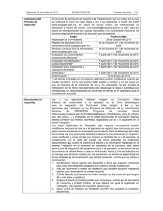 Miércoles 28 de octubre de 2015 DIARIO OFICIAL (Primera Sección) 119
Calendario del
Proceso de
Selección
El concurso se conducirá de acuerdo a la Programación que se indica; por lo que
se notificará el inicio de cada etapa a las y los aspirantes a través del portal
www.trabajaen.gob.mx, en casos de fuerza mayor, las notificaciones se
efectuarán a través del correo: convocatoria@prospera.gob.mx o bien, para los
casos de reprogramación por causas imputables a la Coordinación Nacional, de
manera personal de acuerdo a la situación que se presente.
Etapa Fecha o plazo
Públicación de Convocatoria 28 de Octubre de 2015
Registro de aspirantes (en la
herramienta www.trabajaen.gob.mx)
28 de Octubre al 11 de Noviembre de
2015
Revisión curricular (Por la herramienta
www.trabajaen.gob.mx)
28 de Octubre al 11 de Noviembre de
2015
Evaluación de conocimientos
(evaluaciones técnicas)*
A partir del 17 de Noviembre de 2015
Evaluación de habilidades * A partir del 17 de Noviembre de 2015
Cotejo documental * A partir del 17 de Noviembre de 2015
Evaluación de la experiencia y
valoración del mérito *
A partir del 17 de Noviembre de 2015
Entrevistas * A partir del 17 de Noviembre de 2015
Determinación * 18 de Enero de 2016
* Las fechas indicadas en el presente calendario podrán modificarse cuando así
resulte necesario, por lo que podrán estar sujetas a cambio, y en los casos en
que se requiera de la presencia de las y los aspirantes, se les enviará la
notificación con la fecha reprogramada para desahogar la etapa o subetapa que
corresponda, sin responsabilidad por el cambio de fechas en el calendario para la
Coordinación Nacional.
Documentación
requerida
Las y los aspirantes deberán integrar su Currículum Vítae
Extenso de conformidad a lo señalado en la Guía Metodológica
para la integración del Currículum Vítae dirigida a las y los
aspirantes que participen en los Procesos de Selección de la Coordinación
Nacional de PROSPERA Programa de Inclusión Social
(https://www.prospera.gob.mx/Portal/wb/Web/guia_metodologica_para_la_integra
cion_del_curricu_), y entregarlo en el cotejo documental. El currículum extenso
deberá contener los mismos elementos registrados por la o el aspirante en el
portal TrabajaEn.
Los datos registrados en TrabajaEn bajo ninguna circunstancia podrán
modificarse después de que la o el aspirante se registró para concursar por una
plaza vacante contenida en la presente convocatoria. Para el desahogo del cotejo
documental las y los aspirantes deberán presentar la documentación en original o
copia certificada y copia simple que ampare la identidad de la o el aspirante, el
cumplimiento con el perfil del puesto, así como presentar las evidencias
documentales que avalen la experiencia laboral y la información registrada en el
sistema TrabajaEn en el momento de inscribirse en el concurso, esta última
servirá para la integración del expediente de la o el aspirante. La exhibición de los
documentos se deberá llevar a cabo en el domicilio, fecha y hora establecidos en
el mensaje que al efecto reciban por vía electrónica, en donde se especificará de
forma detallada la documentación que deberá presentar, misma que se enlista a
continuación:
1. Identificación oficial vigente con fotografía y firma (se aceptará credencial
para votar con fotografía; pasaporte en original o cédula profesional).
2. Acta de nacimiento o tarjeta de residencia que acredite situación migratoria
regular para desempeñar el puesto (original).
3. Cartilla liberada (únicamente hombres, excepto en los casos en que tengan
40 o más años cumplidos).
4. Registro Federal de Contribuyentes con homoclave, emitido por la Secretaría
de Hacienda y Crédito Público, el cual deberá ser igual al registrado en
TrabajaEn. (Se aceptará la impresión electrónica).
5. Clave Unica de Registro de Población (CURP) (Se aceptará la impresión
electrónica).
 