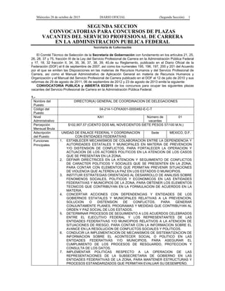 Miércoles 28 de octubre de 2015 DIARIO OFICIAL (Segunda Sección) 1
SEGUNDA SECCION
CONVOCATORIAS PARA CONCURSOS DE PLAZAS
VACANTES DEL SERVICIO PROFESIONAL DE CARRERA
EN LA ADMINISTRACION PUBLICA FEDERAL
Secretaría de Gobernación
El Comité Técnico de Selección de la Secretaría de Gobernación con fundamento en los artículos 21, 25,
26, 28, 37 y 75, fracción III de la Ley del Servicio Profesional de Carrera en la Administración Pública Federal
y 17, 18, 32 fracción II, 34, 35, 36, 37, 38, 39, 40,de su Reglamento, publicado en el Diario Oficial de la
Federación (DOF) el 6 de septiembre de 2007, así como los numerales 195, 196, 197, 200 y 201 del Acuerdo
por el que se emiten las Disposiciones en las materias de Recursos Humanos y del Servicio Profesional de
Carrera, así como el Manual Administrativo de Aplicación General en materia de Recursos Humanos y
Organización y el Manual del Servicio Profesional de Carrera publicado en el DOF el 12 de julio de 2010 y sus
reformas de 29 de agosto de 2011, 06 de septiembre de 2012 y 23 de agosto de 2013 emite la siguiente:
CONVOCATORIA PUBLICA y ABIERTA 83/2015 de los concursos para ocupar las siguientes plazas
vacantes del Servicio Profesional de Carrera en la Administración Pública Federal:
1.-
Nombre del
Puesto
DIRECTOR(A) GENERAL DE COORDINACION DE DELEGACIONES
Código del
Puesto
04-214-1-CFKA001-0000482-E-C-T
Nivel
Administrativo
KA1 Número de
vacantes
01
Percepción
Mensual Bruta
$102,907.57 (CIENTO DOS MIL NOVECIENTOS SIETE PESOS 57/100 M.N.)
Adscripción
del Puesto
UNIDAD DE ENLACE FEDERAL Y COORDINACION
CON ENTIDADES FEDERATIVAS
Sede MEXICO, D.F.
Funciones
Principales
1. ESTABLECER MECANISMOS DE COLABORACION ENTRE LA DEPENDENCIA Y
AUTORIDADES ESTATALES Y MUNICIPALES EN MATERIA DE PREVENCION
Y/O DISTENSION DE CONFLICTOS, PARA FORTALECER LA OPERACION Y
ACTUACION DE LOS ACTORES POLITICOS EN LA ATENCION DE LOS CASOS
QUE SE PRESENTAN EN LA ZONA.
2. DEFINIR DIRECTRICES EN LA ATENCION Y SEGUIMIENTO DE CONFLICTOS
DE CARACTER POLITICOS Y SOCIALES QUE SE PRESENTEN EN LA ZONA,
PARA CONTAR CON ELEMENTOS QUE PERMITAN PREVENIR SITUACIONES
DE VIOLENCIA QUE ALTEREN LA PAZ EN LOS ESTADOS O MUNICIPIOS.
3. INSTITUIR ESTRATEGIAS ORIENTADAS AL DESARROLLO DE ANALISIS SOBRE
FENOMENOS SOCIALES, POLITICOS Y ECONOMICOS EN LAS ENTIDADES
FEDERATIVAS Y MUNICIPIOS DE LA ZONA, PARA OBTENER LOS ELEMENTOS
TECNICOS QUE CONTRIBUYAN EN LA FORMULACION DE ACUERDOS EN LA
MATERIA.
4. CONCERTAR ACCIONES CON DEPENDENCIAS Y ENTIDADES DE LOS
GOBIERNOS ESTATALES Y MUNICIPALES RELATIVAS A LA PREVENCION,
SOLUCION O DISTENSION DE CONFLICTOS, PARA GENERAR
CONJUNTAMENTE PLANES, PROGRAMAS Y MEDIDAS QUE CONTRIBUYAN AL
ORDEN Y PAZ SOCIAL DE LOS ESTADOS.
5. DETERMINAR PROCESOS DE SEGUIMIENTO A LOS ACUERDOS CELEBRADOS
ENTRE EL EJECUTIVO FEDERAL Y LOS REPRESENTANTES DE LAS
ENTIDADES FEDERATIVAS Y/O MUNICIPIOS RELATIVOS A LA ATENCION DE
SITUACIONES DE RIESGO, PARA CONTAR CON LA INFORMACION SOBRE EL
AVANCE EN LA RESOLUCION DE CONFLICTOS SOCIALES Y POLITICOS.
6. CONDUCIR LA IMPLEMENTACION DE MECANISMOS DE SISTEMATIZACION DE
INFORMACION SOBRE EL ACONTECER SOCIAL O POLITICO EN LAS
ENTIDADES FEDERATIVAS Y/O MUNICIPIOS, PARA ASEGURAR EL
CUMPLIMIENTO DE LOS PROCESOS DE RESGUARDO, PROTECCION Y
CONSULTA DE LOS DATOS.
7. IMPLEMENTAR POLITICAS RESPECTO A LA OPERACION DE LAS
REPRESENTACIONES DE LA SUBSECRETARIA DE GOBIERNO EN LAS
ENTIDADES FEDERATIVAS DE LA ZONA, PARA MANTENER ESTRUCTURAS Y
PROCESOS ESTANDARIZADOS QUE PERMITAN EVALUAR SU DESEMPEÑO.
 