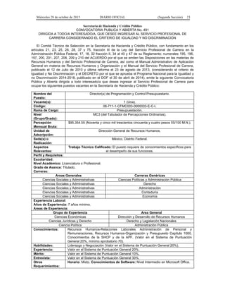 Miércoles 28 de octubre de 2015 DIARIO OFICIAL (Segunda Sección) 23
Secretaría de Hacienda y Crédito Público
CONVOCATORIA PUBLICA Y ABIERTA No. 491
DIRIGIDA A TODO/A INTERESADO/A, QUE DESEE INGRESAR AL SERVICIO PROFESIONAL DE
CARRERA CONSIDERANDO EL CRITERIO DE IGUALDAD Y NO DISCRIMINACION
El Comité Técnico de Selección en la Secretaría de Hacienda y Crédito Público, con fundamento en los
artículos 21, 23, 25, 26, 28, 37 y 75, fracción III de la Ley del Servicio Profesional de Carrera en la
Administración Pública Federal, 17, 18, 32 fracción II, 34 al 40 y 47 de su Reglamento; numerales 195, 196,
197, 200, 201, 207, 208, 209 y 210 del ACUERDO por el que se emiten las Disposiciones en las materias de
Recursos Humanos y del Servicio Profesional de Carrera, así como el Manual Administrativo de Aplicación
General en materia de Recursos Humanos y Organización y el Manual del Servicio Profesional de Carrera,
publicado el 12 de Julio de 2010 y última reforma el 23 de agosto de 2013, (considerando el criterio de
Igualdad y No Discriminación y el DECRETO por el que se aprueba el Programa Nacional para la Igualdad y
no Discriminación 2014-2018, publicado en el DOF el 30 de abril de 2014), emite la siguiente Convocatoria
Pública y Abierta dirigida a todo interesado/a que desee ingresar al Servicio Profesional de Carrera para
ocupar los siguientes puestos vacantes en la Secretaría de Hacienda y Crédito Público:
Nombre del
Puesto:
Director(a) de Programación y Control Presupuestario.
Vacante(s): 1 (Una).
Código: 06-711-1-CFMC003-0000033-E-C-I.
Rama de Cargo: Presupuestación.
Nivel
(Grupo/Grado):
MC3 (del Tabulador de Percepciones Ordinarias).
Percepción
Mensual Bruta:
$95,354.55 (Noventa y cinco mil trescientos cincuenta y cuatro pesos 55/100 M.N.).
Unidad de
Adscripción:
Dirección General de Recursos Humanos.
Sede(s) o
Radicación:
México, Distrito Federal.
Aspectos
Relevantes:
Trabajo Técnico Calificado: El puesto requiere de conocimientos específicos para
el desempeño de sus funciones.
Perfil y Requisitos:
Escolaridad:
Nivel Académico: Licenciatura o Profesional.
Grado de Avance: Titulado.
Carreras:
Areas Generales Carreras Genéricas
Ciencias Sociales y Administrativas Ciencias Políticas y Administración Pública
Ciencias Sociales y Administrativas Derecho
Ciencias Sociales y Administrativas Administración
Ciencias Sociales y Administrativas Contaduría
Ciencias Sociales y Administrativas Economía
Experiencia Laboral:
Años de Experiencia: 7 años mínimo.
Areas de Experiencia:
Grupo de Experiencia Area General
Ciencias Económicas Dirección y Desarrollo de Recursos Humanos
Ciencias Jurídicas y Derecho Derecho y Legislación Nacionales
Ciencia Política Administración Pública
Conocimientos: Recursos Humanos-Relaciones Laborales Administración de Personal y
Remuneraciones, Recursos Humanos-Organización y Presupuesto Capítulo 1000,
Conocimientos de la SHCP y de la APF. (Valor en el Sistema de Puntuación
General 20%, mínimo aprobatorio 70).
Habilidades: Liderazgo y Negociación (Valor en el Sistema de Puntuación General 20%).
Experiencia: Valor en el Sistema de Puntuación General 20%.
Mérito: Valor en el Sistema de Puntuación General 10%.
Entrevista: Valor en el Sistema de Puntuación General 30%.
Otros
Requerimientos:
Horario: Mixto. Conocimientos de Software: Nivel Intermedio en Microsoft Office.
 