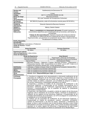 26 (Segunda Sección) DIARIO OFICIAL Miércoles 28 de octubre de 2015
Nombre del
Puesto:
Subdirector(a) de Estructuras “B”.
Vacante(s): 1 (Una).
Código: 06-711-1-CFNC003-0000861-E-C-M.
Rama de Cargo: Recursos Humanos.
Nivel
(Grupo/Grado):
NC3 (del Tabulador de Percepciones Ordinarias).
Percepción
Mensual Bruta:
$47,890.93 (Cuarenta y siete mil ochocientos noventa pesos 93/100 M.N.).
Unidad de
Adscripción:
Dirección General de Recursos Humanos
Sede(s) o
Radicación:
México, Distrito Federal.
Aspectos
Relevantes:
Retos y complejidad en el desempeño del puesto: El puesto requiere de
conocimientos específicos para el desempeño de sus funciones y del manejo de
normatividad.
Trabajo de alta especialización: Asimismo requiere del manejo de sistemas
informáticos en materia del Servicio Profesional de Carrera y de Estructuras
Organizacionales, que garanticen el cumplimiento de las metas y objetivos del área
de adscripción en tiempo y forma.
Perfil y Requisitos:
Escolaridad:
Nivel Académico: Licenciatura o Profesional.
Grado de Avance: Titulado.
Carreras:
Areas Generales Carreras Genéricas
No Aplica No Aplica
Experiencia Laboral:
Años de Experiencia: 4 años mínimo.
Areas de Experiencia:
Grupo de Experiencia Area General
Ciencias Económicas Organización y Dirección de Empresas
Ciencias Económicas Dirección y Desarrollo de Recursos Humanos
Ciencia Política Administración Pública
Conocimientos: Recursos Humanos – Selección e Ingreso, Recursos Humanos - Organización y
Presupuesto Capítulo 1000, Conocimientos de la SHCP y de la APF. (Valor en el
Sistema de Puntuación General 20%, mínimo aprobatorio 70).
Habilidades: Liderazgo y Trabajo en Equipo (Valor en el Sistema de Puntuación General 20%).
Experiencia: Valor en el Sistema de Puntuación General 20%.
Mérito: Valor en el Sistema de Puntuación General 10%.
Entrevista: Valor en el Sistema de Puntuación General 30%.
Otros
Requerimientos:
Horario: Mixto. Disponibilidad para viajar: En ocasiones.
Funciones
Principales:
1. Coordinar la integración de la documentación e información justificatoria de las
propuestas de modificación de las Estructuras Orgánicas y Ocupacionales de las
áreas solicitantes, verificando que se cuente con los elementos necesarios que
permitan realizar el análisis y evaluación, con la finalidad de asegurar su apego a
las normas, lineamientos y metodologías aplicables en la materia.
2. Supervisar y coordinar el análisis de las propuestas de modificación a las
Estructuras Orgánicas y Ocupacionales de las Unidades Administrativas de la
Secretaría, verificando que la modificación organizacional se justifique técnica,
funcional y presupuestalmente, con el propósito de elaborar el predictamen
administrativo correspondiente.
3. Supervisar y dar seguimiento a la gestión y trámite de registro de las Estructuras
Orgánicas ante la Secretaría de la Función Pública, revisando la actualización y
validación de los registros de las Estructuras Orgánicas y Ocupacionales de las
Unidades Administrativas de la Secretaría, con el fin de asegurar el cumplimiento a
lo establecido en la normatividad vigente.
4. Verificar que las propuestas de modificación de las Estructuras Orgánicas y
Ocupacionales en materia de cancelación, creación, conversión, renivelación,
cambios de denominación o de línea de mando, reubicación y transferencia de
plazas, se lleve a cabo conciliando que el total de plazas adscritas a cada Unidad
Administrativa concuerde con el grupo, grado, nivel y número de plaza presupuestal,
reportado en el cuadro registro de Estructuras y Organigramas de cada Unidad
Administrativa, con el propósito de obtener la autorización de la Oficialía Mayor.
 