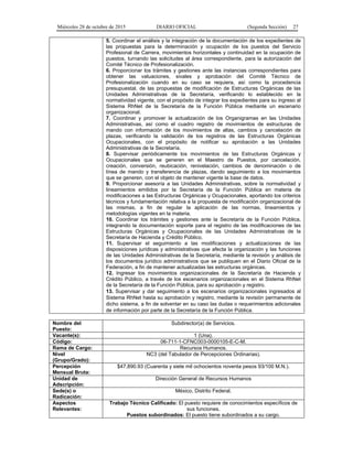 Miércoles 28 de octubre de 2015 DIARIO OFICIAL (Segunda Sección) 27
5. Coordinar el análisis y la integración de la documentación de los expedientes de
las propuestas para la determinación y ocupación de los puestos del Servicio
Profesional de Carrera, movimientos horizontales y continuidad en la ocupación de
puestos, turnando las solicitudes al área correspondiente, para la autorización del
Comité Técnico de Profesionalización.
6. Proporcionar los trámites y gestiones ante las instancias correspondientes para
obtener las valuaciones, sivales y aprobación del Comité Técnico de
Profesionalización cuando en su caso se requiera, así como la procedencia
presupuestal, de las propuestas de modificación de Estructuras Orgánicas de las
Unidades Administrativas de la Secretaría, verificando lo establecido en la
normatividad vigente, con el propósito de integrar los expedientes para su ingreso al
Sistema RhNet de la Secretaría de la Función Pública mediante un escenario
organizacional.
7. Coordinar y promover la actualización de los Organigramas en las Unidades
Administrativas, así como el cuadro registro de movimientos de estructuras de
mando con información de los movimientos de altas, cambios y cancelación de
plazas, verificando la validación de los registros de las Estructuras Orgánicas
Ocupacionales, con el propósito de notificar su aprobación a las Unidades
Administrativas de la Secretaría.
8. Supervisar periódicamente los movimientos de las Estructuras Orgánicas y
Ocupacionales que se generen en el Maestro de Puestos, por cancelación,
creación, conversión, reubicación, renivelación, cambios de denominación o de
línea de mando y transferencia de plazas, dando seguimiento a los movimientos
que se generen, con el objeto de mantener vigente la base de datos.
9. Proporcionar asesoría a las Unidades Administrativas, sobre la normatividad y
lineamientos emitidos por la Secretaría de la Función Pública en materia de
modificaciones a las Estructuras Orgánicas y Ocupacionales, aportando los criterios
técnicos y fundamentación relativa a la propuesta de modificación organizacional de
las mismas, a fin de regular la aplicación de las normas, lineamientos y
metodologías vigentes en la materia.
10. Coordinar los trámites y gestiones ante la Secretaría de la Función Pública,
integrando la documentación soporte para el registro de las modificaciones de las
Estructuras Orgánicas y Ocupacionales de las Unidades Administrativas de la
Secretaría de Hacienda y Crédito Público.
11. Supervisar el seguimiento a las modificaciones y actualizaciones de las
disposiciones jurídicas y administrativas que afecta la organización y las funciones
de las Unidades Administrativas de la Secretaría, mediante la revisión y análisis de
los documentos jurídico administrativos que se publiquen en el Diario Oficial de la
Federación, a fin de mantener actualizadas las estructuras orgánicas.
12. Ingresar los movimientos organizacionales de la Secretaría de Hacienda y
Crédito Público, a través de los escenarios organizacionales en el Sistema RhNet
de la Secretaría de la Función Pública, para su aprobación y registro.
13. Supervisar y dar seguimiento a los escenarios organizacionales ingresados al
Sistema RhNet hasta su aprobación y registro, mediante la revisión permanente de
dicho sistema, a fin de solventar en su caso las dudas o requerimientos adicionales
de información por parte de la Secretaría de la Función Pública.
Nombre del
Puesto:
Subdirector(a) de Servicios.
Vacante(s): 1 (Una).
Código: 06-711-1-CFNC003-0000105-E-C-M.
Rama de Cargo: Recursos Humanos.
Nivel
(Grupo/Grado):
NC3 (del Tabulador de Percepciones Ordinarias).
Percepción
Mensual Bruta:
$47,890.93 (Cuarenta y siete mil ochocientos noventa pesos 93/100 M.N.).
Unidad de
Adscripción:
Dirección General de Recursos Humanos
Sede(s) o
Radicación:
México, Distrito Federal.
Aspectos
Relevantes:
Trabajo Técnico Calificado: El puesto requiere de conocimientos específicos de
sus funciones.
Puestos subordinados: El puesto tiene subordinados a su cargo.
 