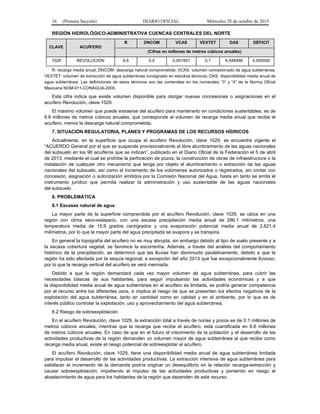 16 (Primera Sección) DIARIO OFICIAL Miércoles 28 de octubre de 2015
REGIÓN HIDROLÓGICO-ADMINISTRATIVA CUENCAS CENTRALES DEL NORTE
CLAVE ACUÍFERO
R DNCOM VCAS VEXTET DAS DÉFICIT
(Cifras en millones de metros cúbicos anuales)
1029 REVOLUCIÓN 6.6 0.0 0.051501 0.1 6.548499 0.000000
R: recarga media anual; DNCOM: descarga natural comprometida; VCAS: volumen concesionado de agua subterránea;
VEXTET: volumen de extracción de agua subterránea consignado en estudios técnicos; DAS: disponibilidad media anual de
agua subterránea. Las definiciones de estos términos son las contenidas en los numerales “3” y “4” de la Norma Oficial
Mexicana NOM-011-CONAGUA-2000.
Esta cifra indica que existe volumen disponible para otorgar nuevas concesiones o asignaciones en el
acuífero Revolución, clave 1029.
El máximo volumen que puede extraerse del acuífero para mantenerlo en condiciones sustentables, es de
6.6 millones de metros cúbicos anuales, que corresponde al volumen de recarga media anual que recibe el
acuífero, menos la descarga natural comprometida.
7. SITUACIÓN REGULATORIA, PLANES Y PROGRAMAS DE LOS RECURSOS HÍDRICOS
Actualmente, en la superficie que ocupa el acuífero Revolución, clave 1029, se encuentra vigente el
“ACUERDO General por el que se suspende provisionalmente el libre alumbramiento de las aguas nacionales
del subsuelo en los 96 acuíferos que se indican”, publicado en el Diario Oficial de la Federación el 5 de abril
de 2013, mediante el cual se prohíbe la perforación de pozos, la construcción de obras de infraestructura o la
instalación de cualquier otro mecanismo que tenga por objeto el alumbramiento o extracción de las aguas
nacionales del subsuelo, así como el incremento de los volúmenes autorizados o registrados, sin contar con
concesión, asignación o autorización emitidos por la Comisión Nacional del Agua, hasta en tanto se emita el
instrumento jurídico que permita realizar la administración y uso sustentable de las aguas nacionales
del subsuelo.
8. PROBLEMÁTICA
8.1 Escasez natural de agua
La mayor parte de la superficie comprendida por el acuífero Revolución, clave 1029, se ubica en una
región con clima seco-estepario, con una escasa precipitación media anual de 286.1 milímetros, una
temperatura media de 15.9 grados centígrados y una evaporación potencial media anual de 2,621.4
milímetros, por lo que la mayor parte del agua precipitada se evapora y se transpira.
En general la topografía del acuífero no es muy abrupta, sin embargo debido al tipo de suelo presente y a
la escasa cobertura vegetal, se favorece la escorrentía. Además, a través del análisis del comportamiento
histórico de la precipitación, se determinó que las lluvias han disminuido paulatinamente, debido a que la
región ha sido afectada por la sequía regional, a excepción del año 2013 que fue excepcionalmente lluvioso,
por lo que la recarga vertical del acuífero se verá mermada.
Debido a que la región demandará cada vez mayor volumen de agua subterránea, para cubrir las
necesidades básicas de sus habitantes, para seguir impulsando las actividades económicas y a que
la disponibilidad media anual de agua subterránea en el acuífero es limitada, se podría generar competencia
por el recurso entre los diferentes usos, e implica el riesgo de que se presenten los efectos negativos de la
explotación del agua subterránea, tanto en cantidad como en calidad y en el ambiente, por lo que es de
interés público controlar la explotación, uso y aprovechamiento del agua subterránea.
8.2 Riesgo de sobreexplotación
En el acuífero Revolución, clave 1029, la extracción total a través de norias y pozos es de 0.1 millones de
metros cúbicos anuales; mientras que la recarga que recibe el acuífero, está cuantificada en 6.6 millones
de metros cúbicos anuales. En caso de que en el futuro el crecimiento de la población y el desarrollo de las
actividades productivas de la región demanden un volumen mayor de agua subterránea al que recibe como
recarga media anual, existe el riesgo potencial de sobreexplotar el acuífero.
El acuífero Revolución, clave 1029, tiene una disponibilidad media anual de agua subterránea limitada
para impulsar el desarrollo de las actividades productivas. La extracción intensiva de agua subterránea para
satisfacer el incremento de la demanda podría originar un desequilibrio en la relación recarga-extracción y
causar sobreexplotación, impidiendo el impulso de las actividades productivas y poniendo en riesgo el
abastecimiento de agua para los habitantes de la región que dependen de este recurso.
 