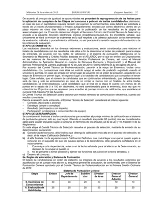 Miércoles 28 de octubre de 2015 DIARIO OFICIAL (Segunda Sección) 37
De acuerdo al principio de igualdad de oportunidades no procederá la reprogramación de las fechas para
la aplicación de cualquiera de las Etapas del concurso a petición de los/las candidatos/tas. Asimismo,
en caso de que un candidato/a requiera revisión del examen de conocimientos, ésta deberá ser solicitada a
través de un escrito (fundamentado y firmado autógrafamente) enviado por correo electrónico dentro de un
plazo máximo de cinco días hábiles a partir de la publicación de los resultados en la página de
www.trabajaen.gob.mx. El escrito deberá ser dirigido al Secretario Técnico del Comité Técnico de Selección y
enviado a la siguiente dirección electrónica: ingreso_shcp@hacienda.gob.mx. Es importante señalar, que
únicamente se hará la revisión de exámenes en lo que respecta a la correcta aplicación de las herramientas
de evaluación, métodos o procedimientos utilizados, no así procederá la revisión respecto del contenido o de
los criterios de evaluación.
ETAPA DE ENTREVISTA:
Los resultados obtenidos en los diversos exámenes y evaluaciones, serán considerados para elaborar el
listado de candidatos/as con los resultados más altos a fin de determinar el orden de prelación para la etapa
de entrevista, de acuerdo con las reglas de valoración y el sistema de puntuación establecidos en la
Secretaría de Hacienda y Crédito Público, basadas en el ACUERDO por el que se emiten las Disposiciones
en las materias de Recursos Humanos y del Servicio Profesional de Carrera, así como el Manual
Administrativo de Aplicación General en materia de Recursos Humanos y Organización y el Manual del
Servicio Profesional de Carrera, publicado el 12 de Julio de 2010 y última reforma el 23 de agosto de 2013.
Por acuerdo del Comité Técnico de Profesionalización, pasarán a la etapa de Entrevista, los/las cinco
candidatos/as con puntuaciones más altas en estricto apego al orden de prelación registrado cuando el
universo lo permita. En caso de empate en tercer lugar de acuerdo con el orden de prelación, accederán a la
etapa de Entrevista el primer lugar, el segundo lugar y la totalidad de candidatos/as que compartan el tercer
lugar. Cabe señalar, que el número de candidatos que se continuarían entrevistando, que preferentemente
será de tres y solo se entrevistarían en caso de no contar al menos con un finalista de entre los/las
candidatos/as ya entrevistados/as. La/el candidata/o que al final de la etapa III cuente con menos de 35
puntos en la escala de 0 a 100 sin decimales, no será considerada/o para la entrevista, toda vez que no
obtendría los 65 puntos que se requieren para acreditar el puntaje mínimo de calificación, que establece el
numeral 184, fracción VII del Acuerdo.
El Comité Técnico de Selección podrá sesionar por medios remotos de comunicación electrónica, cuando así
resulte conveniente.
Para la evaluación de la entrevista, el Comité Técnico de Selección considerará el criterio siguiente:
- Contexto, (favorable o adverso)
- Estrategia (simple o compleja)
- Resultado (sin impacto o con impacto)
- Participación (protagónica o como miembro de equipo)
ETAPA DE DETERMINACION:
Se considerarán finalistas a los/las candidatos/as que acrediten el puntaje mínimo de calificación en el sistema
de puntuación general, esto es, que hayan obtenido un resultado aceptable (65 puntos) para ser considerados
aptos para ocupar el puesto sujeto a concurso en términos de los artículos 32 de la Ley y 40, fracción II de su
Reglamento.
En esta etapa el Comité Técnico de Selección resuelve el proceso de selección, mediante la emisión de su
determinación, declarando:
a) Ganador(a) del concurso, al/la finalista que obtenga la calificación más alta en el proceso de selección, es
decir, al de mayor Calificación Definitiva, y
b) A el/la finalista con la siguiente mayor Calificación Definitiva, que podrá llegar a ocupar el puesto sujeto a
concurso en el supuesto de que por causas ajenas a la dependencia, el/la ganador/a señalado/a en el
inciso anterior:
I. Comunique a la dependencia, antes o en la fecha señalada para tal efecto en la Determinación, su
decisión de no ocupar el puesto, o
II. No se presente a tomar posesión y ejercer las funciones del puesto en la fecha señalada, o
c) Desierto el concurso.
6a. Reglas de Valoración y Sistema de Puntuación
El listado de candidatos/as en orden de prelación, se integrará de acuerdo a los resultados obtenidos por
aquéllos/as con el puntaje más alto en su esquema general de evaluación, de conformidad con el Sistema de
Puntuación General aprobado por el Comité Técnico de Profesionalización en la Primera Sesión Ordinaria
de 2012:
Sistema de Puntuación General
Etapa Enlace Jefe de
Departamento
Subdire
ctor
Director
de Area
Director
General
Adjunto
Director
General
II. Exámenes de
Conocimientos
30 30 20 20 10 10
II. Evaluación de
Habilidades
20 20 20 20 20 20
 