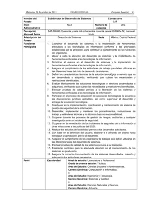 Miércoles 28 de octubre de 2015 DIARIO OFICIAL (Segunda Sección) 43
Nombre del
Puesto
Subdirector de Desarrollo de Sistemas Consecutivo
327
Nivel
Administrativo
NC3 Número de
vacantes
Una
Percepción
Mensual Bruta
$47,890.00 (Cuarenta y siete mil ochocientos noventa pesos 00/100 M.N.) mensual
bruto
Adscripción del
Puesto
Dirección de Sistemas Sede México, Distrito Federal
Funciones
Principales
1. Coordinar el desarrollo de sistemas y la implantación de herramientas
enfocadas a las tecnologías de información conforme a las prioridades
establecidas por la Dirección, para contribuir al cumplimiento de las funciones
del organismo.
2. Llevar a cabo la atención del desarrollo de sistemas y la implantación de
herramientas enfocadas a las tecnologías de información.
3. Coordinar el avance en el desarrollo de sistemas y la implantación de
herramientas enfocadas a las tecnologías de información.
4. Asegurar el cumplimiento de los estándares de trabajo que deben utilizarse en
las diferentes fases del ciclo de desarrollo de sistemas.
5. Definir las características técnicas de la solución tecnológica o servicio que va
ser desarrollado o adquirido, verificando que cubran las necesidades y
restricciones identificadas.
6. Evaluar técnicamente las soluciones tecnológicas o servicios desarrollados o
adquiridos, verificando que cubran las necesidades y restricciones identificadas.
7. Efectuar pruebas de calidad previas a la liberación de los sistemas y
herramientas enfocadas a las tecnologías de información.
8. Participar en el proceso de adquisición de soluciones tecnológicas de acuerdo a
las disposiciones jurídicas aplicables, así como supervisar el desarrollo y
entrega de la solución tecnológica.
9. Coadyuvar en la implementación, coordinación y mantenimiento del sistema de
gestión de seguridad de la información.
10. Desarrollar, implementar y mantener los procedimientos, instrucciones de
trabajo y estándares técnicas y no técnicos bajo su responsabilidad.
11. Cooperar durante los procesos de gestión de riesgos, auditorías y cualquier
investigación ante un incidente de seguridad.
12. Cooperar en la remediación de los incidentes de seguridad de la información u
otras infracciones a las políticas del SGSI.
13. Realizar los estudios de factibilidad previos a los desarrollos solicitados.
14. Con base en la definición del usuario, elaborar e ir afinando un diseño hasta
conseguir la aprobación, previo al desarrollo.
15. Asegurar el cumplimiento de los estándares de trabajos que deben utilizarse en
las diferentes fases del desarrollo de sistemas.
16. Efectuar pruebas de calidad de los sistemas previos a su liberación.
17. Establecer controles para la adecuada atención en el mantenimiento de los
sistemas en producción.
18. Asegurar la correcta documentación de los sistemas desarrollados, creando y
adecuando los estándares necesarios.
Perfil Escolaridad Nivel de estudio: Licenciatura o Profesional.
Grado de avance escolar: Titulado.
Area de Estudio: Ciencias Sociales y Administrativas.
Carrera Genérica: Computación e Informática.
o
Area de Estudio: Ingeniería y Tecnología.
Carrera Genérica: Sistemas y Calidad.
o
Area de Estudio: Ciencias Naturales y Exactas.
Carrera Genérica: Actuaría.
 