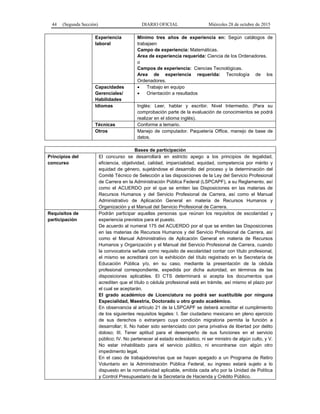 44 (Segunda Sección) DIARIO OFICIAL Miércoles 28 de octubre de 2015
Experiencia
laboral
Mínimo tres años de experiencia en: Según catálogos de
trabajaen
Campo de experiencia: Matemáticas.
Area de experiencia requerida: Ciencia de los Ordenadores.
o
Campos de experiencia: Ciencias Tecnológicas.
Area de experiencia requerida: Tecnología de los
Ordenadores.
Capacidades
Gerenciales/
Habilidades
• Trabajo en equipo
• Orientación a resultados
Idiomas Inglés: Leer, hablar y escribir. Nivel Intermedio. (Para su
comprobación parte de la evaluación de conocimientos se podrá
realizar en el idioma inglés).
Técnicas Conforme a temario.
Otros Manejo de computador. Paquetería Office, manejo de base de
datos.
Bases de participación
Principios del
concurso
El concurso se desarrollará en estricto apego a los principios de legalidad,
eficiencia, objetividad, calidad, imparcialidad, equidad, competencia por mérito y
equidad de género, sujetándose el desarrollo del proceso y la determinación del
Comité Técnico de Selección a las disposiciones de la Ley del Servicio Profesional
de Carrera en la Administración Pública Federal (LSPCAPF), a su Reglamento, así
como el ACUERDO por el que se emiten las Disposiciones en las materias de
Recursos Humanos y del Servicio Profesional de Carrera, así como el Manual
Administrativo de Aplicación General en materia de Recursos Humanos y
Organización y el Manual del Servicio Profesional de Carrera.
Requisitos de
participación
Podrán participar aquellas personas que reúnan los requisitos de escolaridad y
experiencia previstos para el puesto.
De acuerdo al numeral 175 del ACUERDO por el que se emiten las Disposiciones
en las materias de Recursos Humanos y del Servicio Profesional de Carrera, así
como el Manual Administrativo de Aplicación General en materia de Recursos
Humanos y Organización y el Manual del Servicio Profesional de Carrera, cuando
la convocatoria señale como requisito de escolaridad contar con título profesional,
el mismo se acreditará con la exhibición del título registrado en la Secretaría de
Educación Pública y/o, en su caso, mediante la presentación de la cédula
profesional correspondiente, expedida por dicha autoridad, en términos de las
disposiciones aplicables. El CTS determinará si acepta los documentos que
acrediten que el título o cédula profesional está en trámite, así mismo el plazo por
el cual se aceptarán.
El grado académico de Licenciatura no podrá ser sustituible por ninguna
Especialidad, Maestría, Doctorado u otro grado académico.
En observancia al artículo 21 de la LSPCAPF se deberá acreditar el cumplimiento
de los siguientes requisitos legales: I. Ser ciudadano mexicano en pleno ejercicio
de sus derechos o extranjero cuya condición migratoria permita la función a
desarrollar; II. No haber sido sentenciado con pena privativa de libertad por delito
doloso; III. Tener aptitud para el desempeño de sus funciones en el servicio
público; IV. No pertenecer al estado eclesiástico, ni ser ministro de algún culto, y V.
No estar inhabilitado para el servicio público, ni encontrarse con algún otro
impedimento legal.
En el caso de trabajadores/ras que se hayan apegado a un Programa de Retiro
Voluntario en la Administración Pública Federal, su ingreso estará sujeto a lo
dispuesto en la normatividad aplicable, emitida cada año por la Unidad de Política
y Control Presupuestario de la Secretaría de Hacienda y Crédito Público.
 