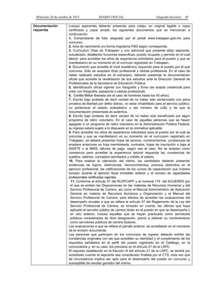 Miércoles 28 de octubre de 2015 DIARIO OFICIAL (Segunda Sección) 45
Documentación
requerida
Los(as) aspirantes deberán presentar para cotejo, en original legible o copia
certificada y copia simple, los siguientes documentos que se mencionan a
continuación:
1. Comprobante de folio asignado por el portal www.trabajaen.gob.mx para
concurso.
2. Acta de nacimiento y/o forma migratoria FM3 según corresponda.
3. Currículum Vitae de Trabajaen y uno adicional que presente el(la) aspirante,
actualizado, detallando funciones específicas, puesto ocupado y período en el cual
laboró: para acreditar los años de experiencia solicitados para el puesto y que se
manifestaron en su momento en el currículo registrado en Trabajaen.
4. Documento que acredite el nivel académico requerido para el puesto por el que
concursa. Sólo se aceptará título profesional y cédula profesional. En el caso de
haber realizado estudios en el extranjero, deberán presentar la documentación
oficial que acredite la revalidación de sus estudios ante la Dirección General de
Profesionales de la Secretaría de Educación Pública.
5. Identificación oficial vigente con fotografía y firma (se acepta credencial para
votar con fotografía, pasaporte o cédula profesional).
6. Cartilla Militar liberada (en el caso de hombres hasta los 45 años).
7. Escrito bajo protesta de decir verdad de no haber sido sentenciado con pena
privativa de libertad por delito doloso, no estar inhabilitado para el servicio público,
no pertenecer al estado eclesiástico o ser ministro de culto y de que la
documentación presentada es auténtica.
8. Escrito bajo protesta de decir verdad de no haber sido beneficiado por algún
programa de retiro voluntario. En el caso de aquellas personas que se hayan
apegado a un programa de retiro voluntario en la Administración Pública Federal,
su ingreso estará sujeto a lo dispuesto en la normativa aplicable.
9. Para acreditar los años de experiencia solicitados para el puesto por el cual se
concurse y que se manifestaron en su momento en el currículum registrado en
Trabajaen, se deberá presentar hojas de servicio, nombramientos, constancias de
empleos anteriores en hoja membretada, contratos, hojas de inscripción o baja al
ISSSTE o al IMSS, talones de pago, según sea el caso. No se aceptan como
constancia para acreditar la experiencia laboral requerida las constancias de
sueldos, salarios, conceptos asimilados y crédito al salario.
10. Para realizar la valoración del mérito, los candidatos deberán presentar
evidencias de logros, distinciones, reconocimientos, premios obtenidos en el
ejercicio profesional, las calificaciones de los cursos de capacitación que hubiere
tomado durante el ejercicio fiscal inmediato anterior y el número de capacidades
profesionales certificadas vigentes.
11. Conforme al artículo 47 del RLSPCAPF y al numeral 174 del ACUERDO por
el que se emiten las Disposiciones en las materias de Recursos Humanos y del
Servicio Profesional de Carrera, así como el Manual Administrativo de Aplicación
General en materia de Recursos Humanos y Organización y el Manual del
Servicio Profesional de Carrera, para efectos de acreditar las evaluaciones del
desempeño anuales a que se refiere el artículo 47 del Reglamento de la Ley del
Servicio Profesional de Carrera, se tomarán en cuenta, las últimas que haya
aplicado el servidor público de carrera titular en el puesto en que se desempeña o
en otro anterior, incluso aquellas que se hayan practicado como servidores
públicos considerados de libre designación, previo a obtener su nombramiento
como servidores públicos de carrera titulares.
Las evaluaciones a que se refiere el párrafo anterior, se acreditarán en el momento
de la revisión documental.
Las personas que participen en los concursos de ingreso deberán exhibir las
constancias originales con las que acrediten su identidad y el cumplimiento de los
requisitos señalados en el perfil del puesto registrado en el Catálogo, en la
convocatoria y, en su caso, los previstos en el artículo 21 de la LSPC.
El requisito establecido en la fracción III del artículo 21 de la LSPC, se tendrá por
acreditado cuando el aspirante sea considerado finalista por el CTS, toda vez que
tal circunstancia implica ser apto para el desempeño del puesto en concurso y
susceptible de resultar ganador del mismo.
 