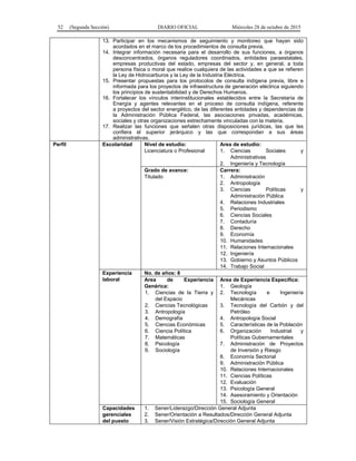 52 (Segunda Sección) DIARIO OFICIAL Miércoles 28 de octubre de 2015
13. Participar en los mecanismos de seguimiento y monitoreo que hayan sido
acordados en el marco de los procedimientos de consulta previa.
14. Integrar información necesaria para el desarrollo de sus funciones, a órganos
desconcentrados, órganos reguladores coordinados, entidades paraestatales,
empresas productivas del estado, empresas del sector y, en general, a toda
persona física o moral que realice cualquiera de las actividades a que se refieren
la Ley de Hidrocarburos y la Ley de la Industria Eléctrica.
15. Presentar propuestas para los protocolos de consulta indígena previa, libre e
informada para los proyectos de infraestructura de generación eléctrica siguiendo
los principios de sustentabilidad y de Derechos Humanos.
16. Fortalecer los vínculos interinstitucionales establecidos entre la Secretaría de
Energía y agentes relevantes en el proceso de consulta indígena, referente
a proyectos del sector energético, de las diferentes entidades y dependencias de
la Administración Pública Federal, las asociaciones privadas, académicas,
sociales y otras organizaciones estrechamente vinculadas con la materia.
17. Realizar las funciones que señalen otras disposiciones jurídicas, las que les
confiera el superior jerárquico y las que correspondan a sus áreas
administrativas.
Perfil Escolaridad Nivel de estudio:
Licenciatura o Profesional
Area de estudio:
1. Ciencias Sociales y
Administrativas
2. Ingeniería y Tecnología
Grado de avance:
Titulado
Carrera:
1. Administración
2. Antropología
3. Ciencias Políticas y
Administración Pública
4. Relaciones Industriales
5. Periodismo
6. Ciencias Sociales
7. Contaduría
8. Derecho
9. Economía
10. Humanidades
11. Relaciones Internacionales
12. Ingeniería
13. Gobierno y Asuntos Públicos
14. Trabajo Social
Experiencia
laboral
No. de años: 8
Area de Experiencia
Genérica:
1. Ciencias de la Tierra y
del Espacio
2. Ciencias Tecnológicas
3. Antropología
4. Demografía
5. Ciencias Económicas
6. Ciencia Política
7. Matemáticas
8. Psicología
9. Sociología
Area de Experiencia Específica:
1. Geología
2. Tecnología e Ingeniería
Mecánicas
3. Tecnología del Carbón y del
Petróleo
4. Antropología Social
5. Características de la Población
6. Organización Industrial y
Políticas Gubernamentales
7. Administración de Proyectos
de Inversión y Riesgo
8. Economía Sectorial
9. Administración Pública
10. Relaciones Internacionales
11. Ciencias Políticas
12. Evaluación
13. Psicología General
14. Asesoramiento y Orientación
15. Sociología General
Capacidades
gerenciales
del puesto
1. Sener/Liderazgo/Dirección General Adjunta
2. Sener/Orientación a Resultados/Dirección General Adjunta
3. Sener/Visión Estratégica/Dirección General Adjunta
 