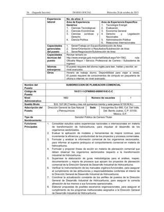 56 (Segunda Sección) DIARIO OFICIAL Miércoles 28 de octubre de 2015
Experiencia
laboral
No. de años: 3
Area de Experiencia
Genérica:
1. Ciencias Tecnológicas
2. Ciencias Económicas
3. Ciencias Jurídicas y
Derecho
4. Ciencia Política
Area de Experiencia Específica:
1. Tecnología Energet
2. Evaluación
3. Economía General
4. Derecho y Legislación
Nacionales
5. Administración Pública
6. Relaciones Internacionales
Capacidades
gerenciales
del puesto
1. Sener/Trabajo en Equipo/Subdirección de Area
2. Sener/Orientación a Resultados/Subdirección de Area
3. Sener/Negociación/Subdirección de Area
Capacidades
técnicas del
puesto
Revisar temario en
http://www.energia.gob.mx/portal/Default.aspx?id=1562, ruta:
Oficialía Mayor / Servicio Profesional de Carrera / Subsistema de
Ingreso/
Idiomas
extranjeros:
El puesto requiere del idioma inglés para leer, hablar y escribir, en
nivel avanzado.
Otros Horario de trabajo diurno. Disponibilidad para viajar a veces.
El puesto requiere de conocimientos de cómputo en paquetería de
oficina e internet, en nivel avanzado.
Nombre del
Puesto
SUBDIRECCION DE PLANEACION COMERCIAL
Código de
Puesto
18-511-1-CFNB002-0000010-E-C-C
Nivel
Administrativo
NB2 Número de vacantes 1
Sueldo Bruto $33, 537.06 (Treinta y tres mil quinientos treinta y siete pesos 6/100 M.N.)
Adscripción del
Puesto
Dirección General de Gas Natural
y Petroquímicos
Sede Insurgentes Sur 890, Col. Del Valle,
Del. Benito Juárez, C.P. 03100,
México, D.F.
Tipo de
Nombramiento
Servidor Público de Carrera Titular
Funciones
Principales
1. Consolidar estudios sobre experiencias nacionales e internacionales en materia
de transformación de hidrocarburos, para impulsar el desarrollo de los
organismos sectorizados.
2. Evaluar la aplicación de modelos y herramientas de mejora continua, para
incrementar la eficiencia y productividad de los proyectos y procesos comerciales.
3. Formular y analizar la información comercial de los organismos sectorizados,
para informar al superior jerárquico el comportamiento comercial en materia de
hidrocarburos.
4. Formular y proponer líneas de acción en materia de planeación comercial que
deban observar los organismos sectorizados respecto a la transformación
industrial de hidrocarburos.
5. Supervisar la elaboración de guías metodológicas para el análisis, mapeo,
documentación y mejora de procesos que apoyen los proyectos de planeación
comercial de la Dirección General de Desarrollo Industrial de Hidrocarburos.
6. Verificar la instrumentación de los manuales orgánico-funcionales, para asegurar
el cumplimiento de las atribuciones y responsabilidades conferidas al interior de
la Dirección General de Desarrollo Industrial de Hidrocarburos.
7. Coordinar la actualización constante de los perfiles de puestos de la Dirección
General de Desarrollo Industrial de Hidrocarburos, para asegurar la correcta
alineación de los mismos a sus funciones operacionales.
8. Elaborar propuestas de posibles escenarios organizacionales, para asegurar el
cumplimiento de los programas institucionales asignados a la Dirección General
de Desarrollo Industrial de Hidrocarburos.
 