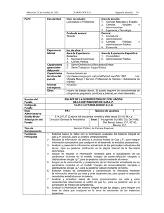 Miércoles 28 de octubre de 2015 DIARIO OFICIAL (Segunda Sección) 59
Perfil Escolaridad Nivel de estudio:
Licenciatura o Profesional
Area de estudio:
1. Ciencias Naturales y Exactas
2. Ciencias Sociales y
Administrativas
3. Ingeniería y Tecnología
Grado de avance:
Titulado
Carrera:
1. Contaduría
2. Administración
3. Ciencias Políticas y
Administración Pública
4. Economía
Experiencia
laboral
No. de años: 1
Area de Experiencia
Genérica:
1. Ciencias Económicas
2. Ciencia Política
Area de Experiencia Específica:
1. Contabilidad
2. Administración Pública
Capacidades
gerenciales
del puesto
1. Sener/Orientación a Resultados/Enlace
2. Sener/Trabajo en Equipo/Enlace
Capacidades
técnicas del
puesto
Revisar temario en
http://www.energia.gob.mx/portal/Default.aspx?id=1562, ruta:
Oficialía Mayor / Servicio Profesional de Carrera / Subsistema de
Ingreso/
Idiomas
extranjeros:
No aplica
Otros Horario de trabajo diurno. El puesto requiere de conocimientos de
cómputo en paquetería de oficina e internet, en nivel intermedio.
Nombre del
Puesto
ENLACE DE LA SUBDIRECCION DE EVALUACION
DE LA DISTRIBUCION DE GAS L.P.
Código de
Puesto
18-513-1-CFPA001-0000021-E-C-K
Nivel
Administrativo
PA1 Número de vacantes 1
Sueldo Bruto $14,297.37 (Catorce mil doscientos noventa y siete pesos 37/100 M.N.)
Adscripción del
Puesto
Dirección General de Petrolíferos Sede Insurgentes Sur 890, Col. Del Valle,
Del. Benito Juárez, C.P. 03100,
México, D.F.
Tipo de
Nombramiento
Servidor Público de Carrera Eventual
Funciones
Principales
1. Elaborar bases de datos con la información analizada del Sistema Integral de
Gas L.P. (SIGAS), para su análisis correspondiente.
2. Recabar la información de precios a usuarios finales de Gas L.P., para integrar
información comparativa que coadyuve en el desarrollo de estudios prospectivos.
3. Analizar y presentar la información actualizada de los principales indicadores del
sector, para su posterior publicación en la página internet de la Secretaría
de Energía.
4. Apoyar en recabar la información necesaria para la actualización de los
parámetros incluidos en el modelo "margen de comercialización otorgado a
distribuidores de gas l.p.", para su posterior cálculo mediante el mismo.
5. Apoyar en la comprobación y presentación de la información actualizada de los
parámetros incluidos en el modelo "margen de comercialización otorgado a
distribuidores de gas l.p.", para su posterior cálculo mediante el mismo.
6. Elaborar índices de competencia y concentración de mercados mediante
la información obtenida por esta y otras dependencias, para apoyar el desarrollo
de estudios estadísticos en la materia.
7. Analizar y actualizar bases de datos proporcionadas por esta y otras
dependencias relacionadas al sector de gas l.p., para su posterior uso en la
generación de índices de competencia.
8. Analizar la información del sistema integral de gas l.p. (sigas), para integrar una
base de datos que coadyuve en la toma de decisiones de las instancias
superiores.
 