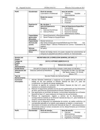 60 (Segunda Sección) DIARIO OFICIAL Miércoles 28 de octubre de 2015
Perfil Escolaridad Nivel de estudio:
Licenciatura o Profesional
Area de estudio:
1. Ciencias Sociales y
Administrativas
Grado de avance:
Titulado
Carrera:
1. Administración
2. Economía
3. Finanzas
Experiencia
laboral
No. de años: 1
Area de Experiencia
Genérica:
1. Ciencias Económicas
2. Ciencia Política
Area de Experiencia Específica:
1. Econometría
2. Economía Sectorial
3. Economía General
4. Administración Pública
Capacidades
gerenciales
del puesto
1. Sener/Orientación a Resultados/Enlace
2. Sener/Trabajo en Equipo/Enlace
Capacidades
técnicas del
puesto
Revisar temario en
http://www.energia.gob.mx/portal/Default.aspx?id=1562, ruta:
Oficialía Mayor / Servicio Profesional de Carrera / Subsistema de
Ingreso/
Idiomas
extranjeros:
No aplica
Otros Horario de trabajo diurno. El puesto requiere de conocimientos de
cómputo en paquetería de oficina e internet, en nivel avanzado.
Nombre del
Puesto
SECRETARIA DE LA DIRECCION GENERAL DE GAS L.P.
Código de
Puesto
18-513-1-CFPA001-0000018-E-C-S
Nivel
Administrativo
PA1 Número de vacantes 1
Sueldo Bruto $14,297.37 (Catorce mil doscientos noventa y siete pesos 37/100 M.N.)
Adscripción del
Puesto
Dirección General de Petrolíferos Sede Insurgentes Sur 890, Col. Del Valle,
Del. Benito Juárez, C.P. 03100,
México, D.F.
Tipo de
Nombramiento
Servidor Público de Carrera Eventual
Funciones
Principales
1. Atender llamadas telefónicas y coadyuvar en la gestión de las reuniones de
trabajo en las que participe el Director General de Gas L.P., para dar
cumplimiento a la agenda de trabajo establecida.
2. Controlar la agenda de contactos del Director General de Gas L.P., para
mantener su constante actualización.
3. Efectuar el seguimiento periódico de los asuntos gestionados por las Direcciones
de Area, para informar oportunamente al Director General de Gas L.P.
4. Dar seguimiento al suministro de bienes y consumibles requeridos por el Director
General de Gas L.P., para coadyuvar en el ejercicio de sus funciones.
5. Efectuar la organización, registro y archivo de la documentación y
correspondencia recibida en la Dirección General de Gas L.P., para mantener el
control y conservación de la misma.
6. Verificar que la integración de expedientes de archivo, se realice conforme a la
normatividad aplicable en la materia, para asegurar su registro y conservación.
7. Administrar el minutario de la Dirección General de Gas L.P., para proporcionar a
las diversas áreas el número consecutivo de los oficios firmados por el Director
General de Gas L.P.
Perfil Escolaridad Nivel de estudio:
Licenciatura o Profesional
Area de estudio:
1. Ciencias Sociales y
Administrativas
2. Educación y Humanidades
3. Ingeniería y Tecnología
 