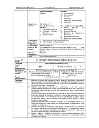 Miércoles 28 de octubre de 2015 DIARIO OFICIAL (Segunda Sección) 61
Grado de avance:
Titulado
Carrera:
1. Administración
2. Comunicación
3. Derecho
4. Economía
5. Relaciones Internacionales
6. Ingeniería
Experiencia
laboral
No. de años: 1
Area de Experiencia
Genérica:
1. Ciencias Económicas
2. Ciencias Jurídicas y
Derecho
3. Ciencia Política
Area de Experiencia Específica:
1. Apoyo Ejecutivo y/o
Administrativo
2. Economía General
3. Derecho y Legislaciones
Nacionales
4. Administración Pública
5. Relaciones Internacionales
Capacidades
gerenciales
del puesto
1. Sener/Orientación a Resultados/Enlace
2. Sener/Trabajo en Equipo/Enlace
Capacidades
técnicas del
puesto
Revisar temario en
http://www.energia.gob.mx/portal/Default.aspx?id=1562, ruta:
Oficialía Mayor / Servicio Profesional de Carrera / Subsistema de
Ingreso/
Idiomas
extranjeros:
No aplica
Otros Horario de trabajo diurno.
Nombre del
Puesto
COORDINADOR DE PROFESIONALES DICTAMINADORES
Código de
Puesto
18-314-1-CF21866-0000014-E-C-D
Nivel
Administrativo
PQ1 Número de vacantes 1
Sueldo Bruto $7,852.35 (Siete mil ochocientos cincuenta y dos 35/100 M.N.)
Adscripción del
Puesto
Dirección General de Distribución y
Comercialización de Energía
Eléctrica y Vinculación Social.
Sede Insurgentes Sur 890, Col. Del Valle,
Del. Benito Juárez, C.P. 03100,
México, D.F.
Tipo de
Nombramiento
Servidor Público de Carrera Eventual
Funciones
Principales
1. Clasificar e integrar los expedientes de las visitas de verificación realizadas al
Sistema de Información de la Dirección General de Distribución y Abastecimiento
de Energía Eléctrica y Recursos Nucleares, para que la base de datos cuente con
información completa y actualizada.
2. Registrar las observaciones de los verificadores y de las acciones
correspondientes emprendidas por las unidades de verificación, para elaborar los
indicadores respectivos que permitan dar seguimiento a las no conformidades
encontradas.
3. Analizar la información proveniente de cada una de las actas circunstanciadas
levantadas durante las visitas de verificación y, en su caso, establecer patrones
de comportamiento, para determinar áreas de oportunidad y mejora en las
subsecuentes visitas o en el contenido o la aplicación de las Normas Oficiales
Mexicanas relacionadas.
4. Elaborar un reporte mensual sobre los resultados de los análisis emanados de las
visitas de verificación, para diseñar un sistema integral de seguimiento a las
unidades de verificación.
5. Revisar y actualizar la información sobre quejas y reclamaciones que presenten
los usuarios del Servicio Público de Energía Eléctrica, a fin de identificar puntos
de mejora tanto para el suministrador como para enriquecer los ejercicios de
conciliación promovidos por la Secretaría de Energía.
6. Revisar, resumir y analizar la información de las quejas ciudadanas, para
elaborar el informe semestral de quejas y reclamaciones presentadas ante la
Secretaría de Energía.
 