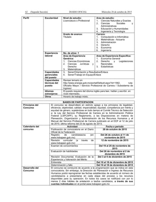 62 (Segunda Sección) DIARIO OFICIAL Miércoles 28 de octubre de 2015
Perfil Escolaridad Nivel de estudio:
Licenciatura o Profesional
Area de estudio:
1. Ciencias Naturales y Exactas
2. Ciencias Sociales y
Administrativas
3. Educación y Humanidades
4. Ingeniería y Tecnología
Grado de avance:
Titulado
Carrera:
1. Computación e Informática
2. Matemáticas - Actuaría
3. Administración
4. Derecho
5. Economía
6. Ingeniería
Experiencia
laboral
No. de años: 1
Area de Experiencia
Genérica:
1. Ciencias Económicas
2. Ciencias Jurídicas y
Derecho
3. Matemáticas
Area de Experiencia Específica:
1. Economía General
2. Derecho y Legislaciones
Nacionales
3. Estadísticas
Capacidades
gerenciales
del puesto
3. Sener/Orientación a Resultados/Enlace
4. Sener/Trabajo en Equipo/Enlace
Capacidades
técnicas del
puesto
Revisar temario en
http://www.energia.gob.mx/portal/Default.aspx?id=1562, ruta:
Oficialía Mayor / Servicio Profesional de Carrera / Subsistema de
Ingreso/
Idiomas
extranjeros:
El puesto requiere del idioma inglés para leer, hablar y escribir, en
nivel intermedio.
Otros Horario de trabajo mixto.
BASES DE PARTICIPACION
Principios del
Concurso
El concurso se desarrollará en estricto apego a los principios de legalidad,
eficiencia, objetividad, calidad, imparcialidad, equidad, competencia por mérito y
equidad de género, sujetándose en todo tiempo el Comité Técnico de Selección
a: la Ley del Servicio Profesional de Carrera en la Administración Pública
Federal (LSPCAPF), su Reglamento, a las Disposiciones en materia de
Planeación, Organización y Administración de los Recursos Humanos y al
Manual del Servicio Profesional de Carrera publicado en el DOF el 12 de julio
de 2010, última reforma del 23 de agosto de 2013.
Calendario del
concurso
Actividad Fecha o periodo
Publicación de convocatoria en el Diario
Oficial de la Federación
28 de octubre de 2015
Registro de candidatas/os (en
www.trabajaen.gob.mx)
Del 28 de octubre al 11 de
noviembre de 2015
Revisión curricular (a través de
www.trabajaen.gob.mx)
12 de noviembre de 2015
Examen de conocimientos Del 19 al 25 de noviembre de
2015
Evaluación de habilidades Del 26 de noviembre al 2 de
diciembre de 2015
Revisión Documental, Evaluación de la
Experiencia y Valoración del Mérito
Del 3 al 9 de diciembre de 2015
Entrevista Del 10 al 18 de diciembre de 2015
Determinación y fallo Del 10 al 18 de diciembre de 2015
Desarrollo del
Concurso
El concurso se conducirá de acuerdo a la programación que se indica en esta
convocatoria. Sin embargo, la Dirección de Planeación e Ingreso de Recursos
Humanos podrá reprogramar las fechas establecidas de acuerdo al número de
candidatas/os a presentarse en cada etapa del proceso y los recursos
disponibles para su operación. En todos los casos se notificará con por lo
menos 2 días hábiles de antelación a las/los candidatos, a través de sus
cuentas individuales en el portal www.trabajaen.gob.mx
 
