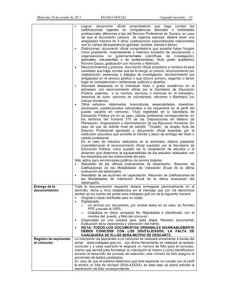 Miércoles 28 de octubre de 2015 DIARIO OFICIAL (Segunda Sección) 65
• Logros: documento oficial comprobatorio que haga constar las
certificaciones vigentes en competencias laborales o habilidades
profesionales diferentes a las del Servicio Profesional de Carrera, en caso
de que el documento carezca de vigencia expresa, deberá tener una
antigüedad máxima de 3 años; publicaciones especializadas relacionadas
con su campo de experiencia (gacetas, revistas, prensa o libros).
• Distinciones: documento oficial comprobatorio que acredite haber fungido
como presidente, vicepresidente o miembro fundador de asociaciones u
organizaciones no gubernamentales (científicas, de investigación,
gremiales, estudiantiles o de profesionistas), título grado académico
Honoris Causa, graduación con honores o distinción.
• Reconocimientos y premios: documento oficial probatorio a nombre de la/el
candidato que haga constar que se le otorgó un premio, reconocimiento por
colaboración, ponencias o trabajos de investigación, reconocimiento por
antigüedad en el servicio público o que obtuvo primero, segundo o tercer
lugar en competencias o certámenes públicos o abiertos.
• Actividad destacada en lo individual: título o grado académico en el
extranjero con reconocimiento oficial por la Secretaría de Educación
Pública, patentes a su nombre, servicios o misiones en el extranjero,
derechos de autor, servicios de voluntariado, altruismo o filantropía (no
incluye donativos).
• Otros estudios: diplomados, licenciaturas, especialidades, maestrías,
doctorados, postdoctorados adicionales a los requeridos en el perfil del
puesto vacante en concurso. Título registrado en la Secretaría de
Educación Pública y/o en su caso, cédula profesional correspondiente, en
los términos del numeral 175 de las Disposiciones en Materia de
Planeación, Organización y Administración de los Recursos Humanos. En
caso de que se solicite nivel de estudio “Titulado”, se acepta Acta de
Examen Profesional aprobado o documento oficial expedido por la
institución educativa que acredite el trámite y plazo de entrega del título o
cédula profesional.
En el caso de estudios realizados en el extranjero deberá presentar
invariablemente el reconocimiento oficial expedido por la Secretaría de
Educación Pública, como pueden ser la revalidación de estudios o el
dictamen que determine la equiparabilidad de los estudios realizados con
los impartidos por las instituciones del país.
Sólo aplica para servidoras/es públicos de carrera titulares:
• Resultado de las últimas evaluaciones de desempeño. Resumen de
Calificaciones de las Modalidades de Valoración Anual de la última
evaluación del desempeño.
• Resultado de las acciones de capacitación. Resumen de Calificaciones de
las Modalidades de Valoración Anual de la última evaluación del
desempeño.
Entrega de la
documentación
Toda la documentación requerida deberá entregarse personalmente en el
domicilio, fecha y hora establecidos en el mensaje que por vía electrónica
reciban en su cuenta del portal www.trabajaen.gob.mx de la siguiente manera:
• Original o copia certificada para su cotejo
• Digitalizada:
o Un archivo por documento, por ambos lados en su caso, en formato
PDF y escala al 100%.
o Grabados en disco compacto No Regrabable e identificado con el
nombre del puesto, y folio del concurso.
• Organizada en una carpeta para cada etapa: Revisión documental,
Evaluación de la experiencia y Valoración del mérito.
• NOTA: TODOS LOS DOCUMENTOS ORIGINALES INVARIABLEMENTE
DEBEN COINCIDIR CON LOS DIGITALIZADOS, LA FALTA DE
CUALQUIERA DE ELLOS SERA MOTIVO DE DESCARTE.
Registro de aspirantes
al concurso
La inscripción de aspirantes a un concurso se realizará únicamente a través del
portal www.trabajaen.gob.mx, con dicha herramienta se realizará la revisión
curricular y a cada aspirante le asignará un número de folio para el concurso,
mismo que servirá para formalizar su inscripción al mismo y como identificación
durante el desarrollo del proceso de selección; este número de folio asegura el
anonimato de las/los candidatos.
En caso de que el sistema determine que la/el aspirante no cumple con el perfil
le emitirá un folio de rechazo (RXX-XXXXX), en este caso se podrá solicitar la
reactivación de folio correspondiente.
 