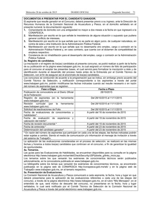 Miércoles 28 de octubre de 2015 DIARIO OFICIAL (Segunda Sección) 71
DOCUMENTOS A PRESENTAR POR EL CANDIDATO GANADOR.
El aspirante que resulte ganador en el Concurso, deberá presentar previo a su ingreso, ante la Dirección de
Recursos Humanos de la Comisión Nacional de Acuacultura y Pesca, en el domicilio señalado en el
presente numeral, la documentación siguiente:
1. Comprobante de domicilio con una antigüedad no mayor a dos meses a la fecha en que ingresará a la
CONAPESCA.
2. Manifestación por escrito en la que señale la inexistencia de alguna situación o supuesto que pudiera
generar conflicto de intereses.
3. Manifestación por escrito en la que señale que no es parte en algún juicio, de cualquier naturaleza, en
contra de esta u otra Institución de la Administración Pública Federal.
4. Manifestación por escrito en la que señale que no desempeña otro empleo, cargo o comisión en la
Administración Pública Federal y, en caso contrario, que cuenta con el dictamen de compatibilidad de
empleos respectivo.
5. Constancia de no inhabilitación para el desempeño del empleo, cargo o comisión en la Administración
Pública Federal.
3a. Registro de candidatos.
La inscripción o el registro de los(as) candidatos al presente concurso, se podrá realizar a partir de la fecha
de su publicación en la página www.trabajaen.gob.mx, la cual asignará un número de folio de participación
para el concurso al aceptar las presentes bases, el cual servirá para formalizar la inscripción a éste y de
identificación durante el desarrollo del proceso hasta antes de la Entrevista por el Comité Técnico de
Selección, con el fin de asegurar así el anonimato de los(as) candidatos.
Los concursos se conducirán de acuerdo a la programación que se indica, sin embargo previo acuerdo del
Comité Técnico de Selección, y notificación correspondiente a los aspirantes a través del portal
www.trabajaen.gob.mx, podrán modificarse las fechas indicadas cuando así resulte necesario o en razón
del número de aspirantes que se registren.
Fase o Etapa Fecha o Plazo
Publicación de convocatoria en el Diario Oficial
de la Federación
28/10/2015
Registro de aspirantes (en la herramienta
www.trabajaen.gob.mx)
Del 28/10/2015 al 11/11/2015
Revisión curricular (por la herramienta
www.trabajaen.gob.mx)
Del 28/10/2015 al 11/11/2015
Solicitud de reactivaciones de Folio Del 28/10/2015 al 11/11/2015
Fecha de evaluaciones de conocimientos y
habilidades*:
A partir del 16 de noviembre de 2015
Fecha de evaluación de experiencia y
valoración del mérito*:
A partir del 19 de noviembre de 2015
Fecha de revisión documental * A partir del 19 de noviembre de 2015
Fecha de entrevista * A partir del 23 de noviembre de 2015
Determinación del candidato ganador* A partir del 23 de noviembre de 2015
* En razón del número de aspirantes que participen en cada una de las etapas, las fechas indicadas podrán
estar sujetas a cambio. Siendo el medio de comunicación y/o información el mensaje de invitación a través
del sistema de TrabajaEn.
La aplicación de las evaluaciones consideradas en el proceso de selección, se realizará en las mismas
fechas y horarios a todos los(as) candidatos que continúen en el concurso, a fin de garantizar la igualdad
de oportunidades.
4a. Temarios.
Las guías para las Evaluaciones de Habilidades, se encuentran disponibles para su consulta en la página
electrónica http://www.trabajaen.gob.mx/servlet/CheckSecurity/JSP/jobsite_g/links_inicio.jsp.
Los temarios sobre los que versarán los exámenes de conocimientos técnicos serán publicados
adicionalmente, en la convocatoria publicada en www.trabajaen.gob.mx.
La bibliografía sobre los temas que versarán los exámenes de conocimientos técnicos, se encontrarán
publicadas en la página web de CONAPESCA http://conapesca.gob.mx/wb/ y en la página web de
TrabajaEn www.trabajaen.gob.mx, en el temario respectivo.
5a. Presentación de Evaluaciones.
La Comisión Nacional de Acuacultura y Pesca comunicará a cada aspirante, la fecha, hora y lugar en que
deberá presentarse para la aplicación de las evaluaciones referentes a cada una de las etapas del
concurso, a través de la página electrónica http://www.trabajaen.gob.mx, en el rubro "Mis Mensajes"; en el
entendido de que, será motivo de descarte del concurso, no presentarse en la fecha, hora y lugar
señalados, lo cual será notificado por el Comité Técnico de Selección de la Comisión Nacional de
Acuacultura y Pesca a través del portal electrónico www.trabajaen.gob.mx.
 