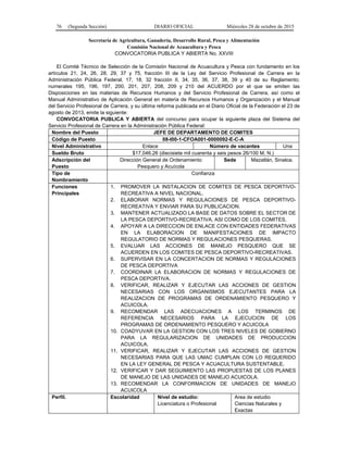 76 (Segunda Sección) DIARIO OFICIAL Miércoles 28 de octubre de 2015
Secretaría de Agricultura, Ganadería, Desarrollo Rural, Pesca y Alimentación
Comisión Nacional de Acuacultura y Pesca
CONVOCATORIA PUBLICA Y ABIERTA No. XXVIII
El Comité Técnico de Selección de la Comisión Nacional de Acuacultura y Pesca con fundamento en los
artículos 21, 24, 26, 28, 29, 37 y 75, fracción III de la Ley del Servicio Profesional de Carrera en la
Administración Pública Federal, 17, 18, 32 fracción II, 34, 35, 36, 37, 38, 39 y 40 de su Reglamento;
numerales 195, 196, 197, 200, 201, 207, 208, 209 y 210 del ACUERDO por el que se emiten las
Disposiciones en las materias de Recursos Humanos y del Servicio Profesional de Carrera, así como el
Manual Administrativo de Aplicación General en materia de Recursos Humanos y Organización y el Manual
del Servicio Profesional de Carrera, y su última reforma publicada en el Diario Oficial de la Federación el 23 de
agosto de 2013, emite la siguiente:
CONVOCATORIA PUBLICA Y ABIERTA del concurso para ocupar la siguiente plaza del Sistema del
Servicio Profesional de Carrera en la Administración Pública Federal:
Nombre del Puesto JEFE DE DEPARTAMENTO DE COMITES
Código de Puesto 08-I00-1-CFOA001-0000092-E-C-A
Nivel Administrativo Enlace Número de vacantes Una
Sueldo Bruto $17,046.26 (diecisiete mil cuarenta y seis pesos 26/100 M. N.)
Adscripción del
Puesto
Dirección General de Ordenamiento
Pesquero y Acuícola
Sede Mazatlán, Sinaloa.
Tipo de
Nombramiento
Confianza
Funciones
Principales
1. PROMOVER LA INSTALACION DE COMITES DE PESCA DEPORTIVO-
RECREATIVA A NIVEL NACIONAL.
2. ELABORAR NORMAS Y REGULACIONES DE PESCA DEPORTIVO-
RECREATIVA Y ENVIAR PARA SU PUBLICACION.
3. MANTENER ACTUALIZADO LA BASE DE DATOS SOBRE EL SECTOR DE
LA PESCA DEPORTIVO-RECREATIVA, ASI COMO DE LOS COMITES.
4. APOYAR A LA DIRECCION DE ENLACE CON ENTIDADES FEDERATIVAS
EN LA ELABORACION DE MANIFESTACIONES DE IMPACTO
REGULATORIO DE NORMAS Y REGULACIONES PESQUERAS.
5. EVALUAR LAS ACCIONES DE MANEJO PESQUERO QUE SE
ACUERDEN EN LOS COMITES DE PESCA DEPORTIVO-RECREATIVAS.
6. SUPERVISAR EN LA CONCERTACION DE NORMAS Y REGULACIONES
DE PESCA DEPORTIVA
7. COORDINAR LA ELABORACION DE NORMAS Y REGULACIONES DE
PESCA DEPORTIVA.
8. VERIFICAR, REALIZAR Y EJECUTAR LAS ACCIONES DE GESTION
NECESARIAS CON LOS ORGANISMOS EJECUTANTES PARA LA
REALIZACION DE PROGRAMAS DE ORDENAMIENTO PESQUERO Y
ACUICOLA.
9. RECOMENDAR LAS ADECUACIONES A LOS TERMINOS DE
REFERENCIA NECESARIOS PARA LA EJECUCION DE LOS
PROGRAMAS DE ORDENAMIENTO PESQUERO Y ACUICOLA
10. COADYUVAR EN LA GESTION CON LOS TRES NIVELES DE GOBIERNO
PARA LA REGULARIZACION DE UNIDADES DE PRODUCCION
ACUICOLA.
11. VERIFICAR, REALIZAR Y EJECUTAR LAS ACCIONES DE GESTION
NECESARIAS PARA QUE LAS UMAC CUMPLAN CON LO REQUERIDO
EN LA LEY GENERAL DE PESCA Y ACUACULTURA SUSTENTABLE.
12. VERIFICAR Y DAR SEGUIMIENTO LAS PROPUESTAS DE LOS PLANES
DE MANEJO DE LAS UNIDADES DE MANEJO ACUICOLA.
13. RECOMENDAR LA CONFORMACION DE UNIDADES DE MANEJO
ACUICOLA
Perfil. Escolaridad Nivel de estudio:
Licenciatura o Profesional
Area de estudio
Ciencias Naturales y
Exactas
 