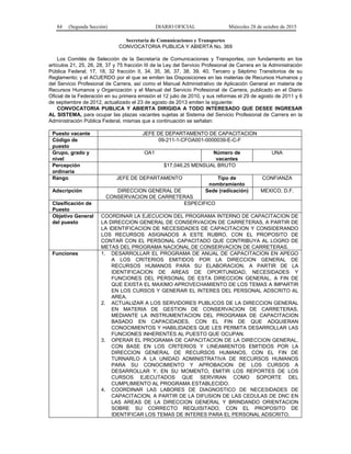84 (Segunda Sección) DIARIO OFICIAL Miércoles 28 de octubre de 2015
Secretaría de Comunicaciones y Transportes
CONVOCATORIA PUBLICA Y ABIERTA No. 369
Los Comités de Selección de la Secretaría de Comunicaciones y Transportes, con fundamento en los
artículos 21, 25, 26, 28, 37 y 75 fracción III de la Ley del Servicio Profesional de Carrera en la Administración
Pública Federal; 17, 18, 32 fracción II, 34, 35, 36, 37, 38, 39, 40, Tercero y Séptimo Transitorios de su
Reglamento; y el ACUERDO por el que se emiten las Disposiciones en las materias de Recursos Humanos y
del Servicio Profesional de Carrera, así como el Manual Administrativo de Aplicación General en materia de
Recursos Humanos y Organización y el Manual del Servicio Profesional de Carrera, publicado en el Diario
Oficial de la Federación en su primera emisión el 12 julio de 2010, y sus reformas el 29 de agosto de 2011 y 6
de septiembre de 2012, actualizado el 23 de agosto de 2013 emiten la siguiente:
CONVOCATORIA PUBLICA Y ABIERTA DIRIGIDA A TODO INTERESADO QUE DESEE INGRESAR
AL SISTEMA, para ocupar las plazas vacantes sujetas al Sistema del Servicio Profesional de Carrera en la
Administración Pública Federal, mismas que a continuación se señalan:
Puesto vacante JEFE DE DEPARTAMENTO DE CAPACITACION
Código de
puesto
09-211-1-CFOA001-0000039-E-C-F
Grupo, grado y
nivel
OA1 Número de
vacantes
UNA
Percepción
ordinaria
$17,046.25 MENSUAL BRUTO
Rango JEFE DE DEPARTAMENTO Tipo de
nombramiento
CONFIANZA
Adscripción DIRECCION GENERAL DE
CONSERVACION DE CARRETERAS
Sede (radicación) MEXICO, D.F.
Clasificación de
Puesto
ESPECIFICO
Objetivo General
del puesto
COORDINAR LA EJECUCION DEL PROGRAMA INTERNO DE CAPACITACION DE
LA DIRECCION GENERAL DE CONSERVACION DE CARRETERAS, A PARTIR DE
LA IDENTIFICACION DE NECESIDADES DE CAPACITACION Y CONSIDERANDO
LOS RECURSOS ASIGNADOS A ESTE RUBRO, CON EL PROPOSITO DE
CONTAR CON EL PERSONAL CAPACITADO QUE CONTRIBUYA AL LOGRO DE
METAS DEL PROGRAMA NACIONAL DE CONSERVACION DE CARRETERAS.
Funciones 1. DESARROLLAR EL PROGRAMA DE ANUAL DE CAPACITACION EN APEGO
A LOS CRITERIOS EMITIDOS POR LA DIRECCION GENERAL DE
RECURSOS HUMANOS PARA SU ELABORACION, A PARTIR DE LA
IDENTIFICACION DE AREAS DE OPORTUNIDAD, NECESIDADES Y
FUNCIONES DEL PERSONAL DE ESTA DIRECCION GENERAL, A FIN DE
QUE EXISTA EL MAXIMO APROVECHAMIENTO DE LOS TEMAS A IMPARTIR
EN LOS CURSOS Y GENERAR EL INTERES DEL PERSONAL ADSCRITO AL
AREA.
2. ACTUALIZAR A LOS SERVIDORES PUBLICOS DE LA DIRECCION GENERAL
EN MATERIA DE GESTION DE CONSERVACION DE CARRETERAS,
MEDIANTE LA INSTRUMENTACION DEL PROGRAMA DE CAPACITACION
BASADO EN CAPACIDADES, CON EL FIN DE QUE ADQUIERAN
CONOCIMIENTOS Y HABILIDADES QUE LES PERMITA DESARROLLAR LAS
FUNCIONES INHERENTES AL PUESTO QUE OCUPAN.
3. OPERAR EL PROGRAMA DE CAPACITACION DE LA DIRECCION GENERAL,
CON BASE EN LOS CRITERIOS Y LINEAMIENTOS EMITIDOS POR LA
DIRECCION GENERAL DE RECURSOS HUMANOS, CON EL FIN DE
TURNARLO A LA UNIDAD ADMINISTRATIVA DE RECURSOS HUMANOS
PARA SU CONOCIMIENTO Y APROBACION DE LOS CURSOS A
DESARROLLAR Y, EN SU MOMENTO, EMITIR LOS REPORTES DE LOS
CURSOS EJECUTADOS QUE SERVIRAN COMO SOPORTE DEL
CUMPLIMIENTO AL PROGRAMA ESTABLECIDO.
4. COORDINAR LAS LABORES DE DIAGNOSTICO DE NECESIDADES DE
CAPACITACION, A PARTIR DE LA DIFUSION DE LAS CEDULAS DE DNC EN
LAS AREAS DE LA DIRECCION GENERAL Y BRINDANDO ORIENTACION
SOBRE SU CORRECTO REQUISITADO, CON EL PROPOSITO DE
IDENTIFICAR LOS TEMAS DE INTERES PARA EL PERSONAL ADSCRITO.
 