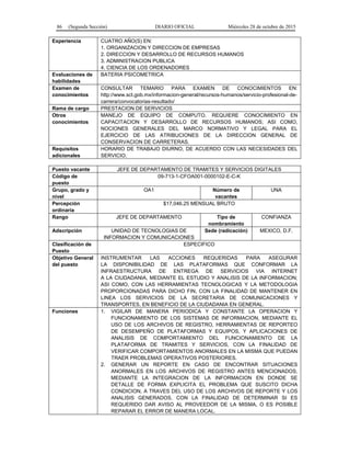 86 (Segunda Sección) DIARIO OFICIAL Miércoles 28 de octubre de 2015
Experiencia CUATRO AÑO(S) EN:
1. ORGANIZACION Y DIRECCION DE EMPRESAS
2. DIRECCION Y DESARROLLO DE RECURSOS HUMANOS
3. ADMINISTRACION PUBLICA
4. CIENCIA DE LOS ORDENADORES
Evaluaciones de
habilidades
BATERIA PSICOMETRICA
Examen de
conocimientos
CONSULTAR TEMARIO PARA EXAMEN DE CONOCIMIENTOS EN:
http://www.sct.gob.mx/informacion-general/recursos-humanos/servicio-profesional-de-
carrera/convocatorias-resultado/
Rama de cargo PRESTACION DE SERVICIOS
Otros
conocimientos
MANEJO DE EQUIPO DE COMPUTO. REQUIERE CONOCIMIENTO EN
CAPACITACION Y DESARROLLO DE RECURSOS HUMANOS; ASI COMO,
NOCIONES GENERALES DEL MARCO NORMATIVO Y LEGAL PARA EL
EJERCICIO DE LAS ATRIBUCIONES DE LA DIRECCION GENERAL DE
CONSERVACION DE CARRETERAS.
Requisitos
adicionales
HORARIO DE TRABAJO DIURNO, DE ACUERDO CON LAS NECESIDADES DEL
SERVICIO.
Puesto vacante JEFE DE DEPARTAMENTO DE TRAMITES Y SERVICIOS DIGITALES
Código de
puesto
09-713-1-CFOA001-0000102-E-C-K
Grupo, grado y
nivel
OA1 Número de
vacantes
UNA
Percepción
ordinaria
$17,046.25 MENSUAL BRUTO
Rango JEFE DE DEPARTAMENTO Tipo de
nombramiento
CONFIANZA
Adscripción UNIDAD DE TECNOLOGIAS DE
INFORMACION Y COMUNICACIONES
Sede (radicación) MEXICO, D.F.
Clasificación de
Puesto
ESPECIFICO
Objetivo General
del puesto
INSTRUMENTAR LAS ACCIONES REQUERIDAS PARA ASEGURAR
LA DISPONIBILIDAD DE LAS PLATAFORMAS QUE CONFORMAR LA
INFRAESTRUCTURA DE ENTREGA DE SERVICIOS VIA INTERNET
A LA CIUDADANIA, MEDIANTE EL ESTUDIO Y ANALISIS DE LA INFORMACION;
ASI COMO, CON LAS HERRAMIENTAS TECNOLOGICAS Y LA METODOLOGIA
PROPORCIONADAS PARA DICHO FIN, CON LA FINALIDAD DE MANTENER EN
LINEA LOS SERVICIOS DE LA SECRETARIA DE COMUNICACIONES Y
TRANSPORTES, EN BENEFICIO DE LA CIUDADANIA EN GENERAL.
Funciones 1. VIGILAR DE MANERA PERIODICA Y CONSTANTE LA OPERACION Y
FUNCIONAMIENTO DE LOS SISTEMAS DE INFORMACION, MEDIANTE EL
USO DE LOS ARCHIVOS DE REGISTRO, HERRAMIENTAS DE REPORTEO
DE DESEMPEÑO DE PLATAFORMAS Y EQUIPOS, Y APLICACIONES DE
ANALISIS DE COMPORTAMIENTO DEL FUNCIONAMIENTO DE LA
PLATAFORMA DE TRAMITES Y SERVICIOS, CON LA FINALIDAD DE
VERIFICAR COMPORTAMIENTOS ANORMALES EN LA MISMA QUE PUEDAN
TRAER PROBLEMAS OPERATIVOS POSTERIORES.
2. GENERAR UN REPORTE EN CASO DE ENCONTRAR SITUACIONES
ANORMALES EN LOS ARCHIVOS DE REGISTRO ANTES MENCIONADOS,
MEDIANTE LA INTEGRACION DE LA INFORMACION EN DONDE SE
DETALLE DE FORMA EXPLICITA EL PROBLEMA QUE SUSCITO DICHA
CONDICION, A TRAVES DEL USO DE LOS ARCHIVOS DE REPORTE Y LOS
ANALISIS GENERADOS, CON LA FINALIDAD DE DETERMINAR SI ES
REQUERIDO DAR AVISO AL PROVEEDOR DE LA MISMA, O ES POSIBLE
REPARAR EL ERROR DE MANERA LOCAL.
 