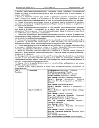 Miércoles 28 de octubre de 2015 DIARIO OFICIAL (Segunda Sección) 99
8.- Atender y orientar a los(as) Intermediarios(as), Emisores(as) Legales, Emisores(as) y todo aquel que la
requiera, en materia de ofertas públicas de valores, para la correcta inscripción de dichos valores y su
posterior oferta pública.
9.- Revisar la información necesaria para someter a aprobación superior las autorizaciones de oferta
pública, inscripción de valores, y de publicación de los avisos, prospectos, suplementos y folletos
informativos, relacionada con valores a petición de parte, en cumplimiento de las Disposiciones aplicables.
10.- Preparar la información necesaria para proponer la autorización superior, actualización de inscripción,
suspensión o cancelación de inscripción de valores en el Registro Nacional de Valores, en cumplimiento de
las Disposiciones aplicables.
11.- Elaborar los memorandos que correspondan en cada caso para solicitar información y/u opiniones a
otras áreas de la CNBV y considerarlas en la revisión para someter a aprobación superior las
autorizaciones. Asimismo, generar y firmar las hojas de cálculo para el pago de derechos correspondiente,
una vez llevada a cabo la autorización y oferta pública.
12.- Formular las propuestas para autorización superior sobre la publicación de avisos de oferta pública,
prospectos de colocación, suplementos y folletos informativos, para su difusión entre el público en general
a fin de cumplir con las Disposiciones aplicables.
13.- Formular las propuestas para autorización superior la publicación y difusión de información con fines
de promoción y publicidad sobre valores dirigida al público en general, para una adecuada toma de
decisiones por parte del público inversionista y cumplan con las Disposiciones aplicables.
14.- Formular las propuestas de ordenar la suspensión y/o rectificación de información publicada con fines
de promoción y publicidad sobre valores inscritos en el Registro Nacional de Valores, para procurar la
veracidad y claridad de dicha información y cumplir con las Disposiciones aplicables.
15.- Apoyar las actividades orientadas al logro de los objetivos de la Dirección General, brindando la
orientación y apoyo requeridos para su buen desempeño a efecto de obtener resultados satisfactorios y
cumplimiento de indicadores.
16.- Dar seguimiento a la presentación de información financiera y corporativa de las Emisoras de Valores,
así como el envío de eventos relevantes vigilando que se realice con oportunidad y conforme a las
Disposiciones aplicables al respecto, para que el público inversionista cuente con suficientes elementos de
juicio para fundamentar sus decisiones de inversión.
17.- Elaborar informes de aquellas Emisoras que en su momento infrinjan las Disposiciones que les sean
aplicables, para su posible sanción.
18.- Promover el uso y correcta operación de las soluciones tecnológicas existentes para contribuir a la
eficiencia del área.
Perfil y
Requisitos
Escolaridad Nivel de estudio: Licenciatura o Profesional
Grado de avance escolar: Titulado.
Area General: Ciencias Naturales y Exactas
Carrera Genérica: Matemáticas o Actuaría.
Area General: Ciencias Sociales y Administrativas
Carrera Genérica: Administración, Contaduría,
Economía, Derecho, Computación e Informática o
Finanzas.
Area General: Ingeniería y Tecnología
Carrera Genérica: Ingeniería o Computación e
Informática
Experiencia laboral Mínimo 2 años de experiencia en: Según catálogos
de trabajaen.
Area General: Ciencias Económicas
Area de Experiencia Requerida: Contabilidad,
Organización y Dirección de Empresas.
Area General: Ciencias Jurídicas y Derecho
Area de Experiencia Requerida: Derecho y
Legislación Nacionales.
Area General: Ciencia Política
Area de Experiencia Requerida: Administración
Pública.
Area General: Ciencias Tecnológicas
Area de Experiencia Requerida: Tecnología de los
Ordenadores.
Area General: Matemáticas
Area de Experiencia Requerida: Análisis Numérico.
 