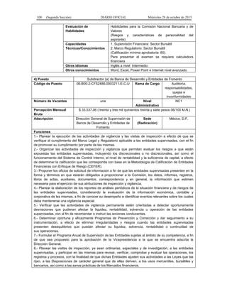 100 (Segunda Sección) DIARIO OFICIAL Miércoles 28 de octubre de 2015
Evaluación de
Habilidades
Habilidades para la Comisión Nacional Bancaria y de
Valores
(Rasgos y características de personalidad del
aspirante)
Capacidades
Técnicas/Conocimientos
1. Supervisión Financiera: Sector Bursátil
2. Marco Regulatorio: Sector Bursátil
(Calificación mínima aprobatoria: 60).
Para presentar el examen se requiere calculadora
financiera
Otros idiomas Inglés a nivel Intermedio
Otros conocimientos Word, Excel, Power Point e Internet nivel avanzado.
4) Puesto Subdirector (a) de Banca de Desarrollo y Entidades de Fomento
Código de Puesto 06-B00-2-CF52488-0003211-E-C-U Rama de Cargo Auditoría,
responsabilidades,
quejas e
inconformidades
Número de Vacantes una Nivel
Administrativo
NC1
Percepción Mensual
Bruta
$ 33,537.06 ( treinta y tres mil quinientos treinta y siete pesos 06/100 M.N.)
Adscripción Dirección General de Supervisión de
Banca de Desarrollo y Entidades de
Fomento
Sede
(Radicación)
México, D.F.
Funciones
1.- Planear la ejecución de las actividades de vigilancia y las visitas de inspección a efecto de que se
verifique el cumplimiento del Marco Legal y Regulatorio aplicable a las entidades supervisadas, con el fin
de promover su cumplimiento por parte de las mismas.
2.- Organizar las actividades de inspección y vigilancia que permitan evaluar los riesgos a que están
expuestas las entidades supervisadas, incluyendo los discrecionales o no discrecionales, así como el
funcionamiento del Sistema de Control Interno, el nivel de rentabilidad y la suficiencia de capital, a efecto
de determinar la calificación que les corresponda con base en la Metodología de Calificación de Entidades
Financieras con Enfoque de Riesgo (CEFER).
3.- Proponer los oficios de solicitud de información a fin de que las entidades supervisadas presenten en la
forma y términos en que estarán obligados a proporcionar a la Comisión, los datos, informes, registros,
libros de actas, auxiliares, documentos, correspondencia y en general, la información que estimen
necesaria para el ejercicio de sus atribuciones de inspección y vigilancia.
4.- Planear la elaboración de los reportes de análisis periódicos de la situación financiera y de riesgos de
las entidades supervisadas, considerando la evaluación de la información económica, contable y
corporativa de las mismas, a fin de conocer su desempeño e identificar eventos relevantes sobre los cuales
deba mantenerse una vigilancia especial.
5.- Verificar que las actividades de vigilancia permanente estén orientadas a detectar oportunamente
desviaciones que pudieran afectar la liquidez, rentabilidad, solvencia u operación de las entidades
supervisadas, con el fin de recomendar o instruir las acciones conducentes.
6.- Determinar oportuna y eficazmente Programas de Prevención y Corrección y dar seguimiento a su
instrumentación, a efecto de eliminar irregularidades y riesgos cuando las entidades supervisadas
presenten desequilibrios que puedan afectar su liquidez, solvencia, rentabilidad o continuidad de
sus operaciones.
7.- Formular el Programa Anual de Supervisión de las Entidades sujetas al ámbito de su competencia, a fin
de que sea propuesto para la aprobación de la Vicepresidencia a la que se encuentra adscrita la
Dirección General.
8.- Planear las visitas de inspección, ya sean ordinarias, especiales y de investigación, a las entidades
supervisadas, y participar en las mismas para revisar, verificar, comprobar y evaluar las operaciones, los
registros y procesos, con la finalidad de que dichas Entidades ajusten sus actividades a las Leyes que las
rijan, a las Disposiciones de carácter general que de ellas deriven, a los usos mercantiles, bursátiles y
bancarios, así como a las sanas prácticas de los Mercados financieros.
 