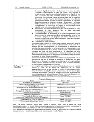 104 (Segunda Sección) DIARIO OFICIAL Miércoles 28 de octubre de 2015
Se aceptará el grado de maestría o de doctorado, en las áreas de estudio
y carreras correspondientes al perfil del puesto, para acreditar el
cumplimiento del requisito de escolaridad establecido en el perfil de que
trate. En el caso de haber realizado estudios en el extranjero, de
conformidad con el numeral 175 del ACUERDO por el que se emiten las
Disposiciones en las materias de Recursos Humanos y del Servicio
Profesional de Carrera, así como el Manual Administrativo de Aplicación
General en materia de Recursos Humanos y Organización y el Manual
del Servicio Profesional de Carrera, vigente a la fecha, deberá presentar
invariablemente, la constancia de validez o reconocimiento oficial
expedido por la Secretaría de Educación Pública.
8. Impresión del documento de Bienvenido(a) al sistema TrabajaEN, como
comprobante de folio asignado por el portal electrónico
www.trabajaen.gob.mx para el concurso.
9. Escrito bajo protesta de decir verdad de no haber sido beneficiado (a) por
algún programa de retiro voluntario. En el caso de aquellas personas que
se hayan apegado a un programa de retiro voluntario en la
Administración Pública Federal, su ingreso estará sujeto a lo dispuesto
en la normatividad aplicable.
10. Cuestionario de datos generales.
No obstante haber cubierto los puntos antes referidos, la Comisión Nacional
Bancaria y de Valores, se reserva el derecho de solicitar, hasta antes de la
emisión del fallo correspondiente, la documentación o referencias que
acrediten los datos registrados en la herramienta www.trabajaen.gob.mx por
el (la) aspirante para fines de la revisión curricular y del cumplimiento de los
requisitos; así como los datos registrados en el cuestionario de datos
generales, en términos de lo establecido en el acuerdo tomado por el Comité
Técnico de Profesionalización de la Comisión Nacional Bancaria y de Valores
en la sesión de fecha 16 de enero de 2012.
En caso de existir falsedad u omisión en la información proporcionada o en el
supuesto de que no se acredite la existencia o autenticidad de algún
documento, se descartará inmediatamente al aspirante, sin responsabilidad
para la Comisión Nacional Bancaria y de Valores, quien se reserva el derecho
de ejercitar las acciones legales procedentes.
3a. Registro de
candidatos
La inscripción o el registro de los (as) candidatos (as) a un concurso, se podrá
realizar a partir de la fecha de publicación en la página
www.trabajaen.gob.mx, la cual asignará un número de folio de participación
para el concurso al aceptar las presentes bases, el cual servirá para
formalizar la inscripción a éste y de identificación durante el desarrollo del
proceso hasta antes de la Entrevista por el Comité Técnico de Selección, con
el fin de asegurar así el anonimato de los (as) candidatos (as).
Programa del concurso:
Etapa Fecha o Plazo
Publicación de convocatoria 28/10/2015
Registro de aspirantes (en la herramienta
www.trabajaen.gob.mx)
Del 28/10/2015 al 12/11/2015
Revisión Curricular (en forma automatizada por la
herramienta www.trabajaen.gob.mx)
Del 28/10/2015 al 12/11/2015
Recepción de solicitudes para reactivación de folios Del 13/11/2015 al 18/11/2015
*Examen de conocimientos Hasta 11/12/2015
*Evaluación de habilidades Hasta 16/12 /2015
*Presentación de Documentos y
Evaluación de la Experiencia y Valoración del Mérito
Hasta 11/01/2016
*Entrevista por el Comité de Selección Hasta 15/01/2016
*Determinación del candidato ganador Hasta 18/01/2016
Nota: Las fechas indicadas podrán estar sujetas a cambio, previo aviso a través del portal
www.trabajaen.gob.mx en función del avance que se presente en el procedimiento de las evaluaciones, el
número de aspirantes que participen en ésta o en caso de situaciones contingentes.
Para la evaluación de habilidades, se aplicarán herramientas propias de la Comisión Nacional Bancaria y de
Valores, conforme a los criterios emitidos por la Secretaría de la Función Pública.
 
