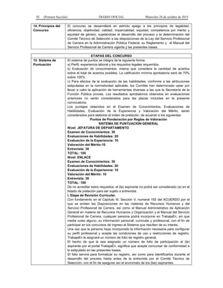 92 (Primera Sección) DIARIO OFICIAL Miércoles 28 de octubre de 2015
14. Principios del
Concurso
El concurso se desarrollará en estricto apego a los principios de legalidad,
eficiencia, objetividad, calidad, imparcialidad, equidad, competencia por mérito y
equidad de género, sujetándose el desarrollo del proceso y la determinación del
Comité Técnico de Selección a las disposiciones de la Ley del Servicio Profesional
de Carrera en la Administración Pública Federal, su Reglamento y al Manual del
Servicio Profesional de Carrera vigente y las presentes bases.
ETAPAS DEL CONCURSO
15. Sistema de
Puntuación
El sistema de puntos se integra de la siguiente forma:
a) Perfil, experiencia laboral y los requisitos legales requeridos.
b) Evaluación de conocimientos, misma que considera la cantidad de aciertos
sobre el total de aciertos posibles. La calificación mínima aprobatoria será de 70%
sobre 100%.
c) Para efectos de la evaluación de las habilidades, conforme a las atribuciones
estipuladas en la normatividad aplicable, los Comités han determinado optar por
llevar a cabo la aplicación de herramientas diversas a las que la Secretaría de la
Función Pública provee. Los resultados aprobatorios obtenidos en evaluaciones
anteriores no serán considerados para las plazas incluidas en la presente
convocatoria.
Los puntajes obtenidos en el Examen de Conocimientos, Evaluaciones de
Habilidades, Evaluación de la Experiencia y Valoración del Mérito, serán
considerados para elaborar el orden de prelación, de acuerdo a los siguientes:
Puntos de Ponderación por Reglas de Valoración
SISTEMA DE PUNTUACION GENERAL
Nivel: JEFATURA DE DEPARTAMENTO
Examen de Conocimientos: 30
Evaluaciones de Habilidades: 20
Evaluación de la Experiencia: 10
Valoración del Mérito:10
Entrevista: 30
TOTAL: 100
Nivel: ENLACE
Examen de Conocimientos: 30
Evaluaciones de Habilidades: 20
Evaluación de la Experiencia: 10
Valoración del Mérito: 10
Entrevista: 30
TOTAL: 100
De no acreditar estos requisitos, el (la) aspirante no podrá ser considerado (a) en el
listado de prelación para ser sujeto a entrevista.
I. Etapa de Revisión Curricular.
Con fundamento en el Capítulo III, Sección V, numeral 192 del ACUERDO por el
que se emiten las Disposiciones en las materias de Recursos Humanos y del
Servicio Profesional de Carrera, así como el Manual Administrativo de Aplicación
General en materia de Recursos Humanos y Organización y el Manual del Servicio
Profesional de Carrera, cualquier persona podrá incorporar en TrabajaEn, sin que
medie costo alguno, su información personal, curricular y profesional, con el fin de
participar en los concursos de ingreso al Sistema que resulten de su interés.
Una vez que la persona haya incorporado la información necesaria para configurar
su perfil profesional y acepte las condiciones de uso y restricciones de registro,
TrabajaEn le asignará un número de folio de registro general.
El hecho de que le sea asignado un número de folio de participación al (la)
aspirante por el portal TrabajaEn, significa que acepta concursar de conformidad a
lo estipulado en las presentes bases.
El folio servirá para formalizar su registro, así como para identificarlos durante el
desarrollo del proceso hasta antes de la entrevista por el Comité Técnico de
Selección, con el fin de asegurar así el anonimato de los (las) aspirantes.
 