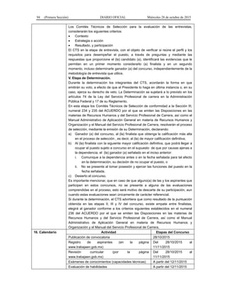 94 (Primera Sección) DIARIO OFICIAL Miércoles 28 de octubre de 2015
Los Comités Técnicos de Selección para la evaluación de las entrevistas,
considerarán los siguientes criterios:
• Contexto
• Estrategia o acción
• Resultado, y participación
El CTS en la etapa de entrevista, con el objeto de verificar si reúne el perfil y los
requisitos para desempeñar el puesto, a través de preguntas y mediante las
respuestas que proporcione el (la) candidato (a), identificará las evidencias que le
permitan en un primer momento considerarlo (a) finalista y en un segundo
momento, incluso determinarle ganador (a) del concurso, independientemente de la
metodología de entrevista que utilice.
V. Etapa de Determinación.
Durante la determinación los integrantes del CTS, acordarán la forma en que
emitirán su voto, a efecto de que el Presidente lo haga en última instancia o, en su
caso, ejerza su derecho de veto. La Determinación se sujetará a lo previsto en los
artículos 74 de la Ley del Servicio Profesional de carrera en la Administración
Pública Federal y 17 de su Reglamento.
En esta etapa los Comités Técnicos de Selección de conformidad a la Sección III,
numeral 234 y 235 del ACUERDO por el que se emiten las Disposiciones en las
materias de Recursos Humanos y del Servicio Profesional de Carrera, así como el
Manual Administrativo de Aplicación General en materia de Recursos Humanos y
Organización y el Manual del Servicio Profesional de Carrera, resolverán el proceso
de selección, mediante la emisión de su Determinación, declarando:
a) Ganador (a) del concurso, al (la) finalista que obtenga la calificación más alta
en el proceso de selección , es decir, al (la) de mayor calificación definitiva;
b) Al (la) finalista con la siguiente mayor calificación definitiva, que podrá llegar a
ocupar el puesto sujeto a concurso en el supuesto de que por causas ajenas a
la dependencia, el (la) ganador (a) señalado en el inciso anterior:
i. Comunique a la dependencia antes o en la fecha señalada para tal afecto
en la determinación, su decisión de no ocupar el puesto, o
ii. No se presente al tomar posesión y ejercer las funciones del puesto en la
fecha señalada.
c) Desierto el concurso.
Es importante mencionar, que en caso de que alguno(a) de las y los aspirantes que
participen en estos concursos, no se presente a alguna de las evaluaciones
comprendidas en el proceso, esto será motivo de descarte de su participación, aun
cuando estas evaluaciones sean únicamente de carácter referencial.
Si durante la determinación, el CTS advirtiera que como resultado de la puntuación
obtenida en las etapas II, III y IV del concurso, existe empate entre finalistas,
elegirá al ganador conforme a los criterios siguientes establecidos en el numeral
236 del ACUERDO por el que se emiten las Disposiciones en las materias de
Recursos Humanos y del Servicio Profesional de Carrera, así como el Manual
Administrativo de Aplicación General en materia de Recursos Humanos y
Organización y el Manual del Servicio Profesional de Carrera.
16. Calendario Actividad Etapas del Concurso
Publicación de convocatoria 28/10/2015
Registro de aspirantes (en la página
www.trabajaen.gob.mx)
Del 28/10/2015 al
11/11/2015
Revisión curricular (por la página
www.trabajaen.gob.mx)
Del 28/10/2015 al
11/11/2015
Exámenes de conocimientos (capacidades técnicas) A partir del 12/11/2015
Evaluación de habilidades A partir del 12/11/2015
 