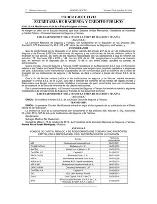 2 (Primera Sección) DIARIO OFICIAL Viernes 28 de octubre de 2016
PODER EJECUTIVO
SECRETARIA DE HACIENDA Y CREDITO PUBLICO
CIRCULAR Modificatoria 19/16 de la Única de Seguros y Fianzas.
Al margen un sello con el Escudo Nacional, que dice: Estados Unidos Mexicanos.- Secretaría de Hacienda
y Crédito Público.- Comisión Nacional de Seguros y Fianzas.
CIRCULAR MODIFICATORIA 19/16 DE LA ÚNICA DE SEGUROS Y FIANZAS
(Anexo 8.6.3.)
La Comisión Nacional de Seguros y Fianzas, con fundamento en lo dispuesto en los artículos 366,
fracción II, 372, fracciones VI y XLII, 373 y 381 de la Ley de Instituciones de Seguros y de Fianzas, y
CONSIDERANDO
Que de conformidad con lo dispuesto en el primer párrafo del artículo 247 de la Ley de Instituciones de
Seguros y de Fianzas (LISF) las instituciones de seguros y las instituciones de fianzas deberán realizar la
inversión de sus activos, así como de los recursos relacionados con las operaciones a que se refieren los
artículos 118, fracciones XXI a XXIII, y 144, fracción XVII, de la LISF, apegándose a la política de inversión
que, en términos de lo dispuesto por el artículo 70 de la Ley antes citada, apruebe su consejo de
administración.
Que la Circular Única de Seguros y Fianzas (CUSF) establece en su Disposición 8.6.3. que la información
relativa a los Fondos de Capital Privado y de Fideicomisos que tengan como propósito capitalizar a empresas
del país, autorizados como instrumentos susceptibles de ser considerados para la cobertura de la Base de
Inversión de las instituciones de seguros y de fianzas, se dará a conocer a través del Anexo 8.6.3. de la
CUSF.
Que a fin de brindar certeza jurídica a las instituciones de seguros y de fianzas, resulta necesario
actualizar el Anexo 8.6.3. de la CUSF, para dar a conocer los nombres de los fondos de capital privado y
fideicomisos que tengan como propósito capitalizar a empresas del país, autorizados para ser considerados
en la cobertura de la Base de Inversión de las citadas instituciones.
Por lo anteriormente expuesto, la Comisión Nacional de Seguros y Fianzas ha resuelto expedir la siguiente
modificación a la Circular Única de Seguros y Fianzas en los siguientes términos:
CIRCULAR MODIFICATORIA 19/16 DE LA ÚNICA DE SEGUROS Y FIANZAS
(Anexo 8.6.3.)
ÚNICA.- Se modifica el Anexo 8.6.3. de la Circular Única de Seguros y Fianzas.
TRANSITORIA
ÚNICA.- La presente Circular Modificatoria entrará en vigor al día siguiente de su publicación en el Diario
Oficial de la Federación.
Lo anterior se hace de su conocimiento, con fundamento en los artículos 366, fracción II, 372, fracciones
VI y XLII, 373 y 381 de la Ley de Instituciones de Seguros y de Fianzas.
Atentamente
Sufragio Efectivo. No Reelección.
Ciudad de México, 17 de octubre de 2016.- La Presidenta de la Comisión Nacional de Seguros y Fianzas,
Norma Alicia Rosas Rodríguez.- Rúbrica.
ANEXO 8.6.3.
FONDOS DE CAPITAL PRIVADO Y DE FIDEICOMISOS QUE TENGAN COMO PROPÓSITO
CAPITALIZAR A EMPRESAS DEL PAÍS, AUTORIZADOS POR LA COMISIÓN
Fondo
Fecha de
autorización
MIF Multinational Industrial Fund I. 28/11/2001
ZN MEXICO II ZN México II, L.P. 16/05/2003
NAFTA Nafta Fund of México, L.P. 10/02/2005
CAPITAL I-2 Capital I-2 01/06/2007
PROEQUITY Proequity Fund I, L.P. 06/03/2009
MIF-II Multinational Industrial Fund II mx 24/11/2009
ALLIANCE Alliance ACP Capital Inmobiliario 14/06/2010
MIF-II LP Multinational Industrial Fund II L.P. 09/07/2010
DISCOVERY Discovery Americas II, L.P. 26/10/2010
CAPITAL I-4 Capital I-4 17/12/2010
GLL GLL Latin America Fund I 19/04/2013
GAIA Gaia Capital, S.A.P.I. de C.V. 02/05/2016
BTM
BTSEQ Capital Privado, S.A.P.I. de C.V.
Promotora BTMHF, S.A.P.I. de C.V.
01/09/2016
__________________________
 