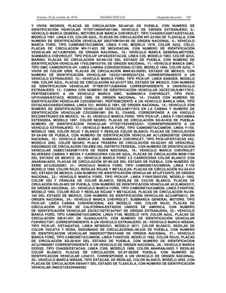 Viernes 28 de octubre de 2016 DIARIO OFICIAL (Segunda Sección) 103
Y VIVOS NEGROS, PLACAS DE CIRCULACION SD-44142 DE PUEBLA, CON NUMERO DE
IDENTIFICACIÓN VEHICULAR 1FTEF15N0HPA61396, VEHICULO DE ORIGEN EXTRANJERO. 8.-
VEHICULO MARCA GENERAL MOTORS,SUB MARCA CHEVROLET, TIPO CHASIS/CASETA/ESTACAS,
MODELO 1987, LINEA C35, COLOR AZUL, PLACAS DE CIRCULACIÓN WY-23-504 DE TLAXCALA, CON
NUMERO DE IDENTIFICACIÓN VEHICULAR 3003THM104140 DE ORIGEN NACIONAL. 9.- VEHICULO
MARCA FORD, TIPO CAMIONETA/CAMION, LÍNEA F-150, MODELO 1978, COLOR AZUL CIELO,
PLACAS DE CIRCULACION MV-11-623 DE MICHOACAN, CON NUMERO DE IDENTIFICACIÓN
VEHICULAR AC1JUM76565, DE ORIGEN NACIONAL. 10.- VEHICULO MARCA GENERALMOTORS,
SUBMARCA CHEVROLET, TIPO PICK-UP UP/4X2/ESTACAS, LINEA C20, MODELO 1983, COLOR AZUL
MARINO, PLACAS DE CIRCULACION SH-60-129 DEL ESTADO DE PUEBLA, CON NUMERO DE
IDENTIFICACION VEHICULAR 1703LDM103754, DE ORIGEN NACIONAL. 11.- VEHICULO MARCA GMC,
TIPO GMC CAMION/PICK-UP, LINEA CABINA CONVENCIONAL/C1500, MODELO 1994, COLOR AZUL Y
VIVOS DE COLOR GRIS, PLACAS DE CIRCULACIÓN MNR-62-50DEL ESTADO DE MEXICO, CON
NUMERO DE IDENTIFICACIÓN VEHICULAR 1GCEC14K9RZ247234, CORRESPONDIENTE A UN
VEHICULO EXTRANJERO. 12.- VEHICULO MARCA FORD, TIPO PICK-UP, LINEA RANGER, MODELO
1988, COLOR AZUL, PLACAS DE CIRCULACIÓN KZ-43-577 DEL ESTADO DE MEXICO, CON NUMERO
DE IDENTIFICACION VEHICULAR 1FTBR10T7JUB04459 CORRESPONDIENTE A UNVEHICULO
EXTRANJERO. 13.- CABINA CON NUMERO DE IDENTIFICACIÓN VEHICULAR 3GCEC30L9JM117812,
PERTENECIENTE A UN VEHICULO MARCA GMC, SUBMARCA CHEVROLET, TIPO PICK-
UP/CHASIS/ESTACS, MODELO 1988, DE ORIGEN NACIONAL. 14.- CHASIS CON NUMERO DE
IDENTIFICACIÓN VEHICULAR C25320081981, PERTENECIENTE A UN VEHICULO MARCA DINA, TIPO
ESTACAS/CHASIS/CABINA, LINEA 531, MODELO 1981, DE ORIGEN NACIONAL. 15.- VEHICULO CON
NUMERO DE IDENTIFICACIÓN VEHICULAR 3GCEC30L9JM117812 EN LA CABINA Y NUMERO DE
IDENTIFICACIÓN VEHICULAR C25320081981 EN EL CHASIS, CORRESPONDE A UN VHICULO
RECONSTRUIDO EN MEXICO. 16.- EL VEHICULO MARCA FORD, TIPO PICK-UP, LINEA F-150/CABINA
EXTENDIDA, MODELO 1997, COLOR NEGRO, PLACAS DE CIRCULACIÓN SG-63-936 DE PUEBLA,
NUMERO DE IDENTIFICACION VEHICULAR 1FTDX1762VKB32251, CORRESPONDIENTE A UN
VEHICULO EXTRANJERO. 17.- VEHICULO MARCA FORD, TIPO CAMIONETA/CAMION, LINEA F-150,
MODELO 1980, COLOR ROJO Y BLANCO Y REDILAS COLOR BLANCO, PLACAS DE CIRCULACION
SF-24-240 DE PUEBLA, CON NUMERO DE IDENTIFICACIÓN VEHICULAR AC1JXB62007DE ORIGEN
NACIONAL. 18.- VEHICULO MARCA GMC, SUBMARCA CHEVROLET, TIPO PICK-UP/ESTACAS 4X2,
MODELO 2002, COLOR NEGRO, PLACA TRASERA DE CIRCULACIÓN XX-02-051 DE VERACRUZ,
ENGOMADO DE CIRCULACION 750-ZMS DEL DISTRITO FEDERAL, CON NUMERO DE IDENTIFICACION
VEHICULAR 3GBEC14X95M111570 DE RIGEN NACIONAL. 19.- VEHICULO MARCA CHEVROLET
SILVERADO CABINA Y MEDIA Y CARROCERIA COLOR AZUL, PLACAS DE CIRCULACIÓN MOB-1769
DEL ESTADO DE MEXICO. 20.- VEHICULO MARCA FORD 3.5 CARROCERIA COLOR BLANCO CON
ANARANJADO, PLACAS DE CIRCULACIÓN SF-96-328 DEL ESTADO DE PUEBLA, CON NUMERO DE
SERIE AC3JGU62061. 21.- VEHICULO MARCA FORD, TIPO CAMIONETA/CAMION, LINEA F-150
MODELO 1966, COLOR ROJO, REDILAS ROJAS Y METALICAS, PLACAS DE CIRCULACIÓN KU-24-612
DEL ESTADO DE MEXICO, CON NUMERO DE IDENTIFICACIÓN VEHICULAR AF3JFY22979, DE ORIGEN
NACIONAL. 22.- VEHICULO MARCA FORD, TIPO PICK-UP, LINEA F100/F200/F250, MODELO 1992,
COLOR VIO Y FRANJAS DE COLOR BLANCO, REDILAS DE COLOR BLANCO, PLACAS DE
CIRULACIÓN SG-20-693 DE PUEBLA, CON NUMERO DE IDENTIFICACION VEHICULAR AC2LMG65313,
DE ORIGEN NACIONAL. 23.- VEHICULO MARCA FORD, TIPO CAMIONETA/CAMION, LINEA F350/P350,
MODELO 1993, COLOR ROJO Y REDILAS ROJAS Y METALICAS, PLACAS DE CIRCULACIÓN KU-99-
164 DEL ESTADO DE MEXICO, CON NUMERO DE IDENTIFICACIÓN VEHICULAR AC3JNP56013, DE
ORIGEN NACIONAL. 24.- VEHICULO MARCA CHEVROLET, SUBMARCA GENERAL MOTORS, TIPO
PICK-UP, LINEA CABINA CONVENCIONAL 4X2 MODELO 1995, COLOR ROJO, PLACAS DE
CIRCULACIÓN 2LYF256 DE CALIFORNIA-ESTADOS UNIDOS DE AMERICA, CON NUMERO
DE IDENTIFICACIÓN VEHICULAR 2GCEC19Z7S1247947 DE ORIGEN EXTRANJERA. 25.- VEHICULO
MARCA FORD, TIPO CAMIONETA/CAMION, LINEA F100, MODELO 1979, COLOR AZUL, PLACAS DE
CIRCULACIÓN GB-91-951 DE GUANAJUATO, CON NUMERO DE IDENTIFICACIÓN VEHICULAR
F25HREC7307, CORRESPONDIENTE A UN VEHICULO EXTRANJERO. 26.- VEHICULO MARCA NISSAN,
TIPO PICK-UP, ESTAQUITAS, LINEA NP300/D21, MODELO 2011, COLOR BLANCO, REDILAS DE
COLOR VIOLETA Y ROSA, ENGOMADO DE CIRCULACIONSL-06-230 DE PUEBLA, CON NUMERO
DE IDENTIFICACION VEHICULAR 3N6DD25T7BK014488 DE ORIGEN NACIONAL. 27.- VEHICULO
MARCA FORD, TIPO CAMIONETA/CAMION, LINEA F350/P350, MODELO 1992, COLOR ROJO, PLACAS
DE CIRCULACIÓN SG-20-924 DEL ESTADO DE PUEBLA, CON NUMERO DE IDENTIFICACION
AC3JYM40967 CORRESPONDIENTE A UN VEHICULO DE ORIGEN NACIONAL. 28.- VEHICULO MARCA
DODGE, TIPO CHASIS/ESTACAS, LINEA C350, MODELO 1989, COLOR ANARANJADO Y REDILAS
COLOR BLANCO, PLACAS DE CIRCULACIÓN SC-67-082DE PUEBLA, CON NUMERO DE
IDENTIFICACION VEHICULAR L934131, CORRESPONDE A UN VEHICULO DE ORIGEN NACIONAL.
29.- VEHICULO MARCA NISSAN, TIPO ESTACAS, DE REDILAS, COLOR BLANCO, MODELO 2002, CON
PLACAS DE CIRCULACION XB54917 DEL ESTADO DE TLAXCALA, CON NUMERO DE IDENTIFICACIÓN
VEHICULAR 3N6CD15SX2K094592.
 