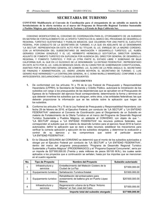40 (Primera Sección) DIARIO OFICIAL Viernes 28 de octubre de 2016
SECRETARIA DE TURISMO
CONVENIO Modificatorio al Convenio de Coordinación para el otorgamiento de un subsidio en materia de
fortalecimiento de la oferta turística en el marco del Programa de Desarrollo Regional Turístico Sustentable
y Pueblos Mágicos, que celebran la Secretaría de Turismo y el Estado de Baja California Sur.
CONVENIO MODIFICATORIO AL CONVENIO DE COORDINACIÓN PARA EL OTORGAMIENTO DE UN SUBSIDIO
EN MATERIA DE FORTALECIMIENTO DE LA OFERTA TURÍSTICA EN EL MARCO DEL PROGRAMA DE DESARROLLO
REGIONAL TURÍSTICO SUSTENTABLE Y PUEBLOS MÁGICOS, QUE CELEBRAN POR UNA PARTE EL EJECUTIVO
FEDERAL, POR CONDUCTO DE LA SECRETARÍA DE TURISMO, A LA QUE EN ADELANTE SE LE DENOMINARÁ
“LA SECTUR”, REPRESENTADA EN ESTE ACTO POR SU TITULAR, EL LIC. ENRIQUE DE LA MADRID CORDERO,
CON LA INTERVENCIÓN DEL SUBSECRETARIO DE INNOVACIÓN Y DESARROLLO TURÍSTICO, LIC. RUBÉN
GERARDO CORONA GONZÁLEZ Y EL LIC. HERIBERTO HERMOSILLO GOYTORTUA, DIRECTOR GENERAL
ADJUNTO DE FOMENTO TURÍSTICO EN SUPLENCIA POR AUSENCIA DEL DIRECTOR GENERAL DE DESARROLLO
REGIONAL Y FOMENTO TURÍSTICO; Y POR LA OTRA PARTE EL ESTADO LIBRE Y SOBERANO DE BAJA
CALIFORNIA SUR, AL QUE EN LO SUCESIVO SE LE DENOMINARÁ “LA ENTIDAD FEDERATIVA”, REPRESENTADO
EN ESTE ACTO POR EL LIC. CARLOS MENDOZA DAVIS, EN SU CARÁCTER DE GOBERNADOR CONSTITUCIONAL,
ASISTIDO POR EL SECRETARIO GENERAL DE GOBIERNO, LIC. ÁLVARO DE LA PEÑA ANGULO, EL SECRETARIO
DE FINANZAS Y ADMINISTRACIÓN, LIC. ISIDRO JORDÁN MOYRÓN, EL SECRETARIO DE TURISMO, C. LUIS
GENARO RUIZ HERNÁNDEZ Y LA CONTRALORA GENERAL, M. C. SONIA MURILLO MANRÍQUEZ; CONFORME A LOS
ANTECEDENTES, DECLARACIONES Y CLÁUSULAS SIGUIENTES:
ANTECEDENTES
1. De conformidad con los artículos 74 y 79 de la Ley Federal de Presupuesto y Responsabilidad
Hacendaria (LFPRH), la Secretaría de Hacienda y Crédito Público, autorizará la ministración de los
subsidios con cargo a los presupuestos de las dependencias que se aprueben en el Presupuesto de
Egresos de la Federación del ejercicio fiscal correspondiente; determinando la forma y términos en
que deberán invertirse los subsidios que se otorguen, entre otros, a las entidades federativas; las que
deberán proporcionar la información que se les solicite sobre la aplicación que hagan de
los subsidios.
2. Conforme los artículos 74 y 75 de la Ley Federal de Presupuesto y Responsabilidad Hacendaria; con
fecha 29 de febrero de 2016, el Ejecutivo Federal, por conducto de “LA SECTUR” y “LA ENTIDAD
FEDERATIVA” celebraron el Convenio de Coordinación para el Otorgamiento de un Subsidio en
materia de Fortalecimiento de la Oferta Turística en el marco del Programa de Desarrollo Regional
Turístico Sustentable y Pueblos Mágicos, en adelante el CONVENIO, con objeto de que “…
“LA SECTUR” otorgue a “LA ENTIDAD FEDERATIVA” los recursos públicos federales, que
corresponden al subsidio que en materia de desarrollo turístico para el ejercicio fiscal 2016 le fueron
autorizados; definir la aplicación que se dará a tales recursos; establecer los mecanismos para
verificar la correcta aplicación y ejecución de los subsidios otorgados; y determinar la evaluación y
control de su ejercicio y los compromisos que sobre el particular asume
“LA ENTIDAD FEDERATIVA”.
3. En la Cláusula SEGUNDA del CONVENIO se determinó que el monto de los subsidios autorizados a
otorgar por el Ejecutivo Federal por conducto de “LA SECTUR” a “LA ENTIDAD FEDERATIVA”,
dentro del marco del programa presupuestario “Programa de Desarrollo Regional Turístico
Sustentable y Pueblos Mágicos” (PRODERMAGICO) y el “Programa Especial Concurrente”, sería por
un importe de $37’000,000.00 (Treinta y siete millones de pesos 00/100 M.N.), los cuales serán
aplicados a los proyectos que a continuación se señalan; hasta por los importes que se mencionan
en el cuadro siguiente:
No. Tipo de Proyecto Nombre del Proyecto Subsidio autorizado
1
Infraestructura y
servicios
Embellecimiento del Malecón Costero de la
Ciudad de La Paz
$7’000,000.00
2 Equipamiento turístico Señalización Turística Estatal. $3’000,000.00
3 Equipamiento turístico
Rehabilitación del embarcadero para
avistamiento de ballena gris en Puerto López
Mateos.
$20’000,000.00
4
Infraestructura y
servicios
Regeneración urbana de la Plaza “Antonio
Mijares” en San José del Cabo.
$7’000,000.00
Importe total del subsidio otorgado $37’000,000.00
 