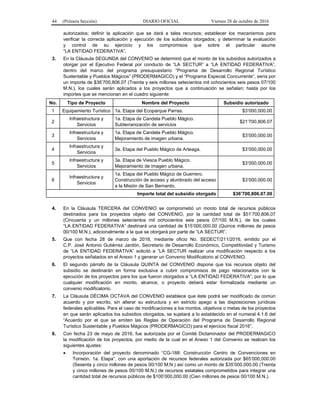 44 (Primera Sección) DIARIO OFICIAL Viernes 28 de octubre de 2016
autorizados; definir la aplicación que se dará a tales recursos; establecer los mecanismos para
verificar la correcta aplicación y ejecución de los subsidios otorgados; y determinar la evaluación
y control de su ejercicio y los compromisos que sobre el particular asume
“LA ENTIDAD FEDERATIVA”.
3. En la Cláusula SEGUNDA del CONVENIO se determinó que el monto de los subsidios autorizados a
otorgar por el Ejecutivo Federal por conducto de “LA SECTUR” a “LA ENTIDAD FEDERATIVA”,
dentro del marco del programa presupuestario “Programa de Desarrollo Regional Turístico
Sustentable y Pueblos Mágicos” (PRODERMAGICO) y el “Programa Especial Concurrente”, sería por
un importe de $36’700,806.07 (Treinta y seis millones setecientos mil ochocientos seis pesos 07/100
M.N.), los cuales serán aplicados a los proyectos que a continuación se señalan; hasta por los
importes que se mencionan en el cuadro siguiente:
No. Tipo de Proyecto Nombre del Proyecto Subsidio autorizado
1 Equipamiento Turístico 1a. Etapa del Ecoparque Parras. $3’000,000.00
2
Infraestructura y
Servicios
1a. Etapa de Candela Pueblo Mágico.
Subterranización de servicios
$21’700,806.07
3
Infraestructura y
Servicios
1a. Etapa de Candela Pueblo Mágico.
Mejoramiento de imagen urbana.
$3’000,000.00
4
Infraestructura y
Servicios
3a. Etapa del Pueblo Mágico de Arteaga. $3’000,000.00
5
Infraestructura y
Servicios
3a. Etapa de Viesca Pueblo Mágico.
Mejoramiento de imagen urbana.
$3’000,000.00
6
Infraestructura y
Servicios
1a. Etapa del Pueblo Mágico de Guerrero.
Construcción de acceso y alumbrado del acceso
a la Misión de San Bernardo.
$3’000,000.00
Importe total del subsidio otorgado $36’700,806.07.00
4. En la Cláusula TERCERA del CONVENIO se comprometió un monto total de recursos públicos
destinados para los proyectos objeto del CONVENIO, por la cantidad total de $51’700,806.07
(Cincuenta y un millones setecientos mil ochocientos seis pesos 07/100 M.N.), de los cuales
“LA ENTIDAD FEDERATIVA” destinará una cantidad de $15’000,000.00 (Quince millones de pesos
00/100 M.N.), adicionalmente a la que se otorgará por parte de “LA SECTUR”.
5. Que con fecha 28 de marzo de 2016, mediante oficio No. SEDECT/211/2016, emitido por el
C.P. José Antonio Gutiérrez Jardón, Secretario de Desarrollo Económico, Competitividad y Turismo
de “LA ENTIDAD FEDERATIVA” solicitó a “LA SECTUR realizar una modificación respecto a los
proyectos señalados en el Anexo 1 y generar un Convenio Modificatorio al CONVENIO.
6. El segundo párrafo de la Cláusula QUINTA del CONVENIO dispone que los recursos objeto del
subsidio se destinarán en forma exclusiva a cubrir compromisos de pago relacionados con la
ejecución de los proyectos para los que fueron otorgados a “LA ENTIDAD FEDERATIVA”; por lo que
cualquier modificación en monto, alcance, o proyecto deberá estar formalizada mediante un
convenio modificatorio.
7. La Cláusula DÉCIMA OCTAVA del CONVENIO establece que éste podrá ser modificado de común
acuerdo y por escrito, sin alterar su estructura y en estricto apego a las disposiciones jurídicas
federales aplicables. Para el caso de modificaciones a los montos, objetivos o metas de los proyectos
en que serán aplicados los subsidios otorgados, se sujetará a lo establecido en el numeral 4.1.6 del
“Acuerdo por el que se emiten las Reglas de Operación del Programa de Desarrollo Regional
Turístico Sustentable y Pueblos Mágicos (PRODERMAGICO) para el ejercicio fiscal 2016”.
8. Con fecha 23 de mayo de 2016, fue autorizada por el Comité Dictaminador del PRODERMAGICO
la modificación de los proyectos, por medio de la cual en el Anexo 1 del Convenio se realicen los
siguientes ajustes:
 Incorporación del proyecto denominado “CG-188: Construcción Centro de Convenciones en
Torreón. 1a. Etapa”, con una aportación de recursos federales autorizada por $65’000,000.00
(Sesenta y cinco millones de pesos 00/100 M.N.) así como un monto de $35’000,000.00 (Treinta
y cinco millones de pesos 00/100 M.N.) de recursos estatales comprometidos para integrar una
cantidad total de recursos públicos de $100’000,000.00 (Cien millones de pesos 00/100 M.N.).
 