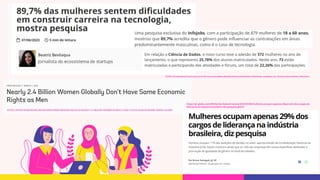HTTPS://ECONOMIASC.COM/2023/06/07/897-DAS-MULHERES-SENTEM-DIFICULDADES-EM-CONSTRUIR-CARREIRA-NA-TECNOLOGIA-MOSTRA-PESQUISA/
HTTPS://WWW.WORLDBANK.ORG/EN/NEWS/PRESS-RELEASE/2022/03/01/NEARLY-2-4-BILLION-WOMEN-GLOBALLY-DON-T-HAVE-SAME-ECONOMIC-RIGHTS-AS-MEN
https://g1.globo.com/df/distrito-federal/noticia/2023/03/08/mulheres-ocupam-apenas-29percent-dos-cargos-de-
lideranca-na-industria-brasileira-diz-pesquisa.ghtml
 