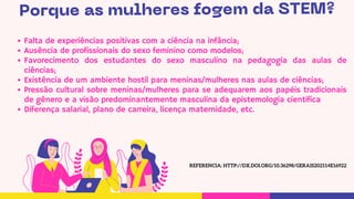 Porque as mulheres fogem da STEM?
Falta de experiências positivas com a ciência na infância;
Ausência de profissionais do sexo feminino como modelos;
Favorecimento dos estudantes do sexo masculino na pedagogia das aulas de
ciências;
Existência de um ambiente hostil para meninas/mulheres nas aulas de ciências;
Pressão cultural sobre meninas/mulheres para se adequarem aos papéis tradicionais
de gênero e a visão predominantemente masculina da epistemologia científica
Diferença salarial, plano de carreira, licença maternidade, etc.
REFERENCIA: HTTP://DX.DOI.ORG/10.36298/GERAIS202114E16922
 