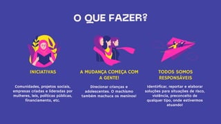 O QUE FAZER?
Comunidades, projetos sociais,
empresas criadas e lideradas por
mulheres, leis, políticas públicas,
financiamento, etc.
Direcionar crianças e
adolescentes. O machismo
também machuca os meninos!
Identirficar, reportar e elaborar
soluções para situações de risco,
violência, preconceito de
qualquer tipo, onde estivermos
atuando!
INICIATIVAS A MUDANÇA COMEÇA COM
A GENTE!
TODOS SOMOS
RESPONSÁVEIS
 