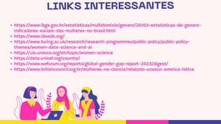 LINKS INTERESSANTES
https://www.ibge.gov.br/estatisticas/multidominio/genero/20163-estatisticas-de-genero-
indicadores-sociais-das-mulheres-no-brasil.html
https://www.idwsds.org/
https://www.turing.ac.uk/research/research-programmes/public-policy/public-policy-
themes/women-data-science-and-ai
https://uis.unesco.org/en/topic/women-science
https://data.unicef.org/country/
https://www.weforum.org/reports/global-gender-gap-report-2023/digest/
https://www.britishcouncil.org.br/mulheres-na-ciencia/relatorio-unesco-america-latina
 
