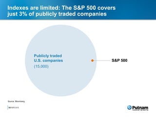 Indexes are limited: The S&P 500 covers
just 3% of publicly traded companies




                     Publicly traded
                     U.S. companies    S&P 500
                     (15,000)




Source: Bloomberg.


8
281070 3/13
 