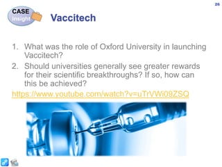 1. What was the role of Oxford University in launching
Vaccitech?
2. Should universities generally see greater rewards
for their scientific breakthroughs? If so, how can
this be achieved?
https://www.youtube.com/watch?v=uTrVWi09ZSQ
Vaccitech
CASE
insight
26
 