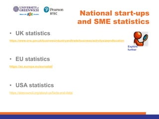 • UK statistics
https://www.ons.gov.uk/businessindustryandtrade/business/activitysizeandlocation
• EU statistics
https://ec.europa.eu/eurostat/
• USA statistics
https://sbecouncil.org/about-us/facts-and-data/
National start-ups
and SME statistics
Explore
further
 
