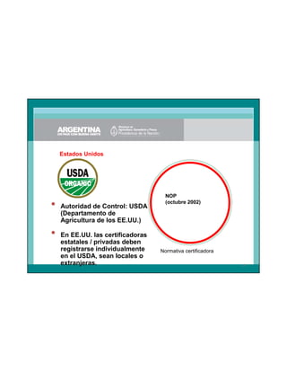 Estados Unidos

•
•

Autoridad de Control: USDA
(Departamento de
Agricultura de los EE.UU.)
En EE.UU. las certificadoras
estatales / privadas deben
registrarse individualmente
en el USDA, sean locales o
extranjeras.

NOP
(octubre 2002)

Normativa certificadora
19

 