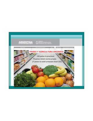 Región / Grupo

UE
(27 Estados Miembro)

Paises no UE
(11)

Países con Regulación Orgánica

Tipo

Alemania, Austria, Bélgica, Bulgaria, Chipre, Dinamarca,
Eslovenia, España, Estonia, Finlandia, Francia, Grecia,
Hungría, Irlanda, Italia, Letonia, Lituania, Luxemburgo,
Malta, Paises Bajos (Holanda), Polonia, Portugal, Reino
Unido, República Eslovena, República Checa, Rumania,
Suecia

Avanzada

Albania, Croacia, Islandia, Macedonia, Moldavia,
Montenegro, Noruega, Servia, Suiza, Turquía

Avanzada

Región / Grupo

Países con Regulación en proceso

PAISES Y AGRICULTURA ORGÁNICA
UE

120 países la practican.
74 países tienen norma propia.
27 países la están armando (total 101).

Kosovo

Paises no UE
(3)

Boznia y Herzegovina, Rusia, Ucrania

Nueva

Avanzada
Asia y Región del Pacífico
(17)

Arabia Saudita, Azerbaijan, Bhutan, Emiratos árabes,
Malasia

América
(18)

Argentina, Bolivia, Brasil, Canadá, Costa Rica, Colombia,
Chile, Ecuador, Honduras, Perú, República Dominicana,
USA
El Salvador, Guatemala, México, Paraguay, Uruguay,
Venezuela

África
(1)

Total: 74

Asia y Región del
Armenia, Hong Kong, Líbano, Sry Lanka,
Pacífico
Siria
(5)

Australia, Corea del Sur, China, Filipinas, Georgia, India,
Indonesia, Israel, Japón, Nueva Zelandia, Taiwan, Tailandia

Túnez

Nueva

Avanzada
América
(5)

Cuba, Islas Salomón, Jamaica,
Nicaragua, Santa Lucía

Nueva

Avanzada

África
(14)

Total: 27

Burundi, Camerún, Egipto, Ghana,
Kenya, Mali, Marruecos, Ruanda,
Senegal, Sudáfrica, Tanzania, Uganda,
Zambia, Zimbabwe

TOTAL: 101 PAISES

27

 