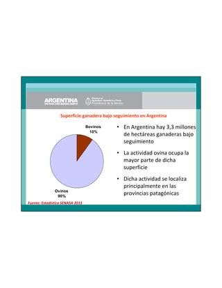 Superficie ganadera bajo seguimiento en Argentina
Bovinos
10%

• En Argentina hay 3,3 millones
de hectáreas ganaderas bajo
seguimiento
• La actividad ovina ocupa la
mayor parte de dicha
superficie

Ovinos
90%

Fuente: Estadística SENASA 2013

• Dicha actividad se localiza
principalmente en las
provincias patagónicas
57

 