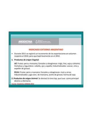 MERCADO EXTERNO ARGENTINO
• Durante 2011 se registró un incremento de las exportaciones en volumen
respecto al 2010, pero que bajó levemente en el 2012.
1. Productos de origen Vegetal:
UE: Frutas: pera y manzana; Cereales y oleaginosas: trigo, lino, soja y cártamo;
Hortalizas y legumbres: cebolla, ajo y zapallo; Industrializados: azúcar, vino y
expeller de girasol.
EEUU: Frutas: pera y manzana; Cereales y oleaginosas: maíz y arroz;
Industrializados: jugo conc. de manzana, aceite de girasol, harina de soja.
2. Productos de origen Animal: Se destacó la lana top, que tuvo como principal
destino a Alemania.
Fuente: Estadística SENASA 2013

62

 
