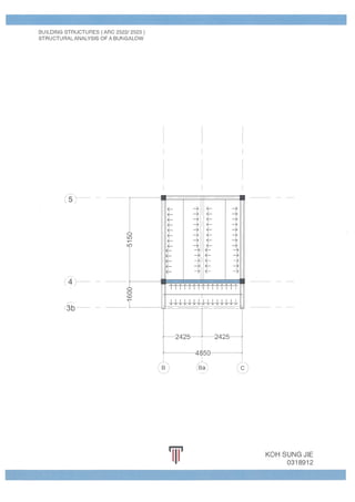 Beams and Columns Individual Calculations