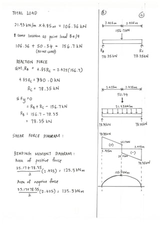 Beams and Columns Individual Calculations