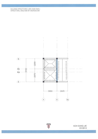 Beams and Columns Individual Calculations