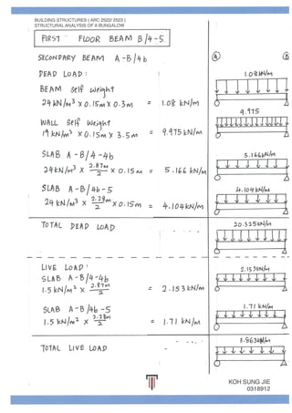 Beams and Columns Individual Calculations