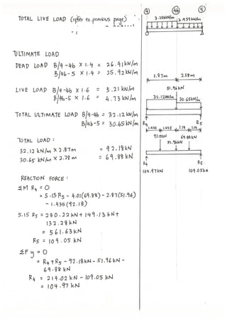 Beams and Columns Individual Calculations