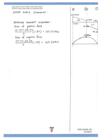 Beams and Columns Individual Calculations