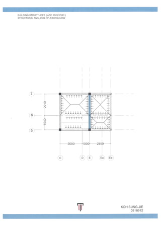 Beams and Columns Individual Calculations