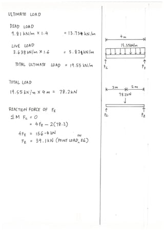 Beams and Columns Individual Calculations